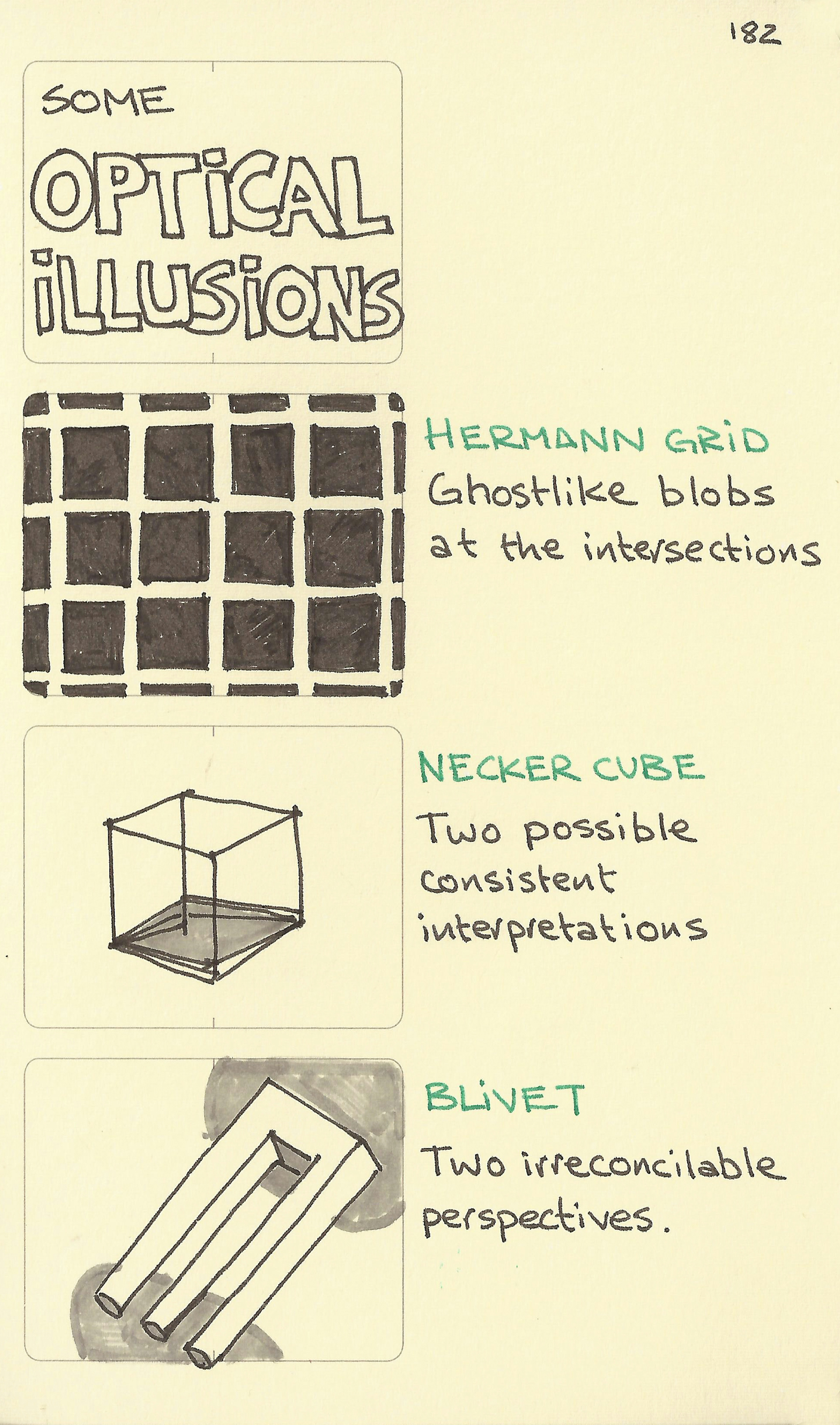 Some optical illusions - Sketchplanations