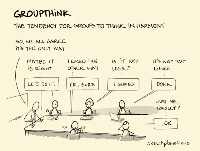 Groupthink Sketchplanations groupthink-sketchplanations
