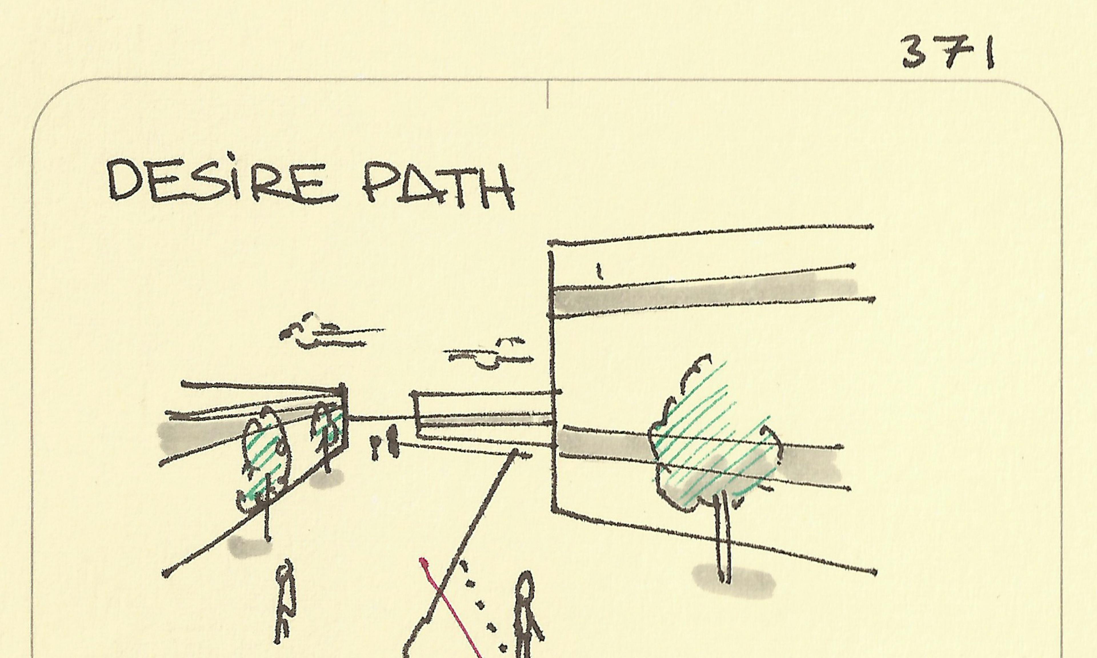 Desire path: the difference between design and use illustrated by a person crossing a corner of grass