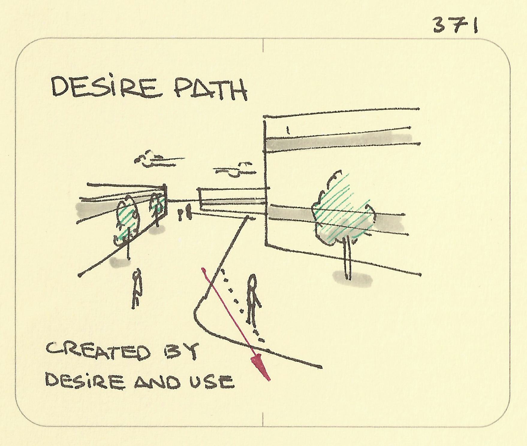 Desire path: the difference between design and use illustrated by a person crossing a corner of grass