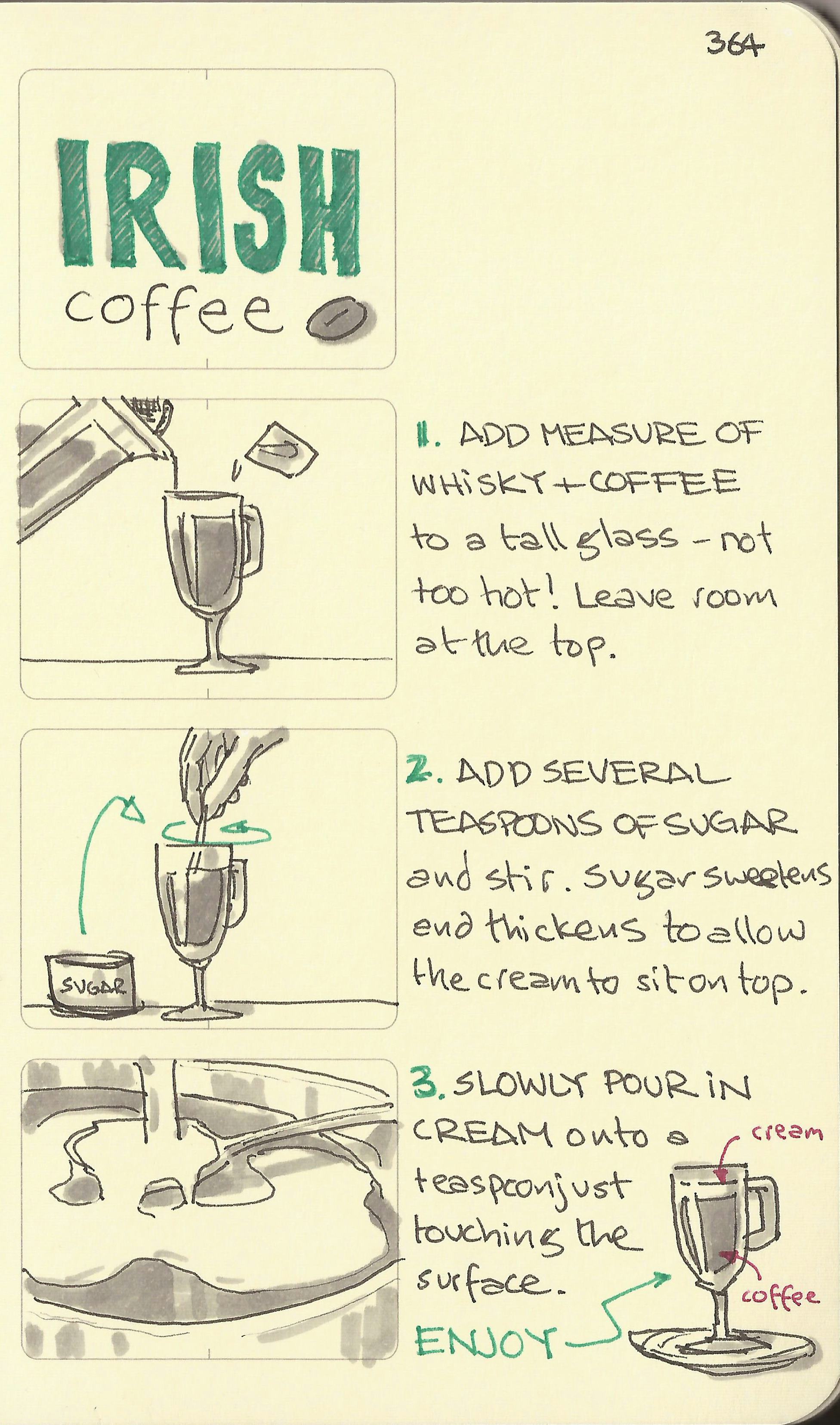 How to make Irish coffee - Sketchplanations