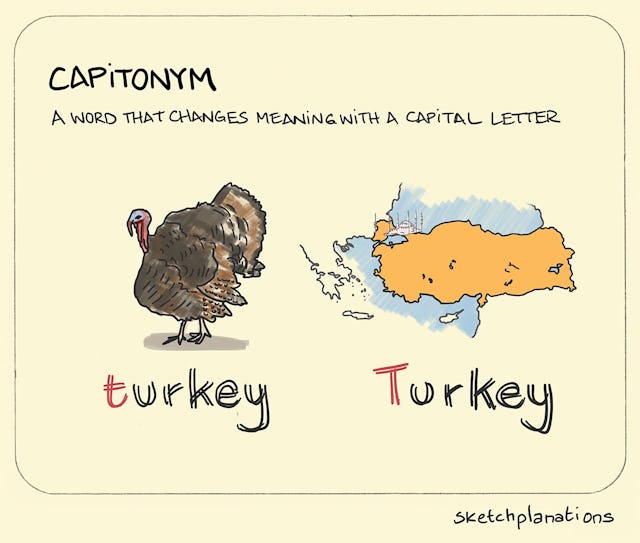Capitonym - Sketchplanations