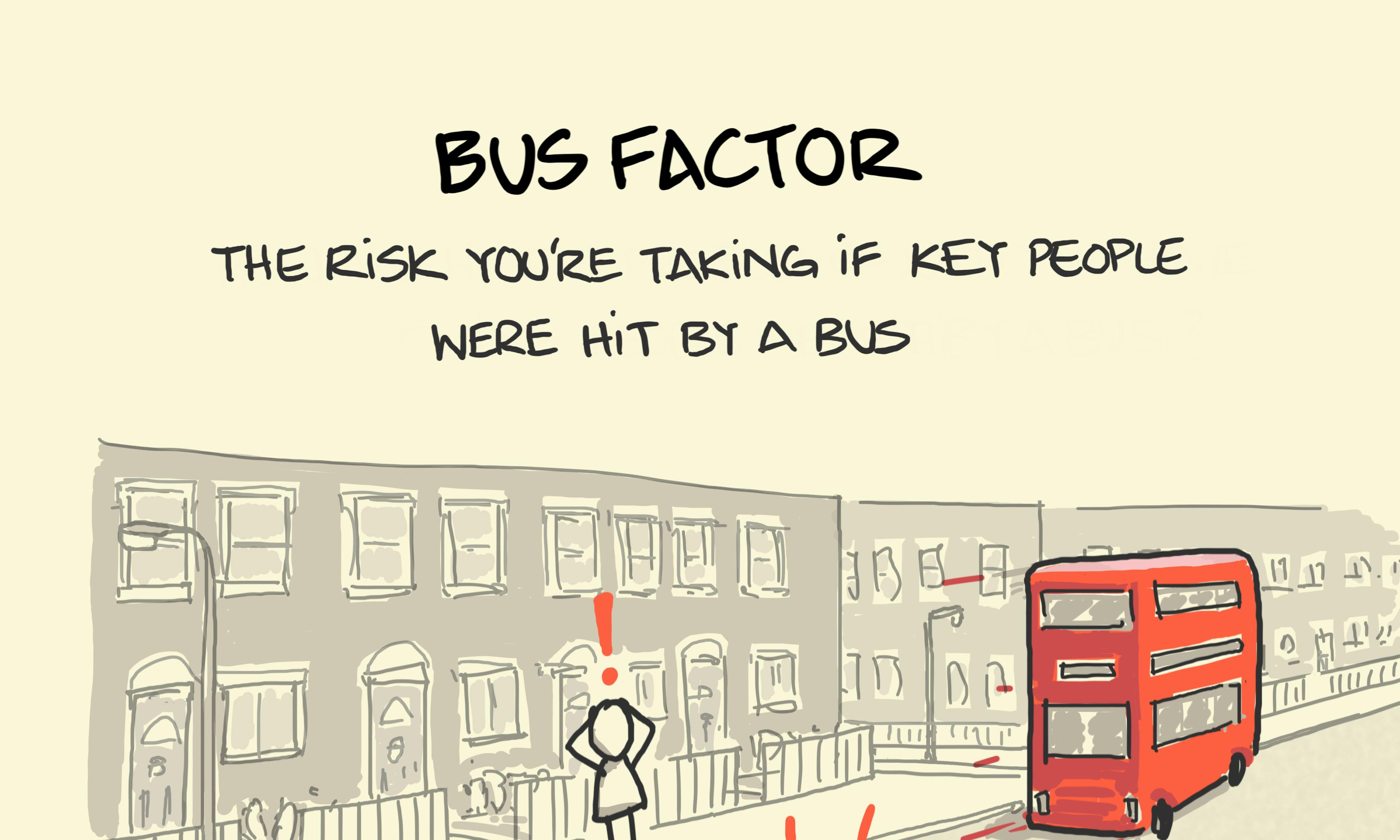 The bus factor summary - A poor soul squashed by a bus lamented because they were the only one who knew the password