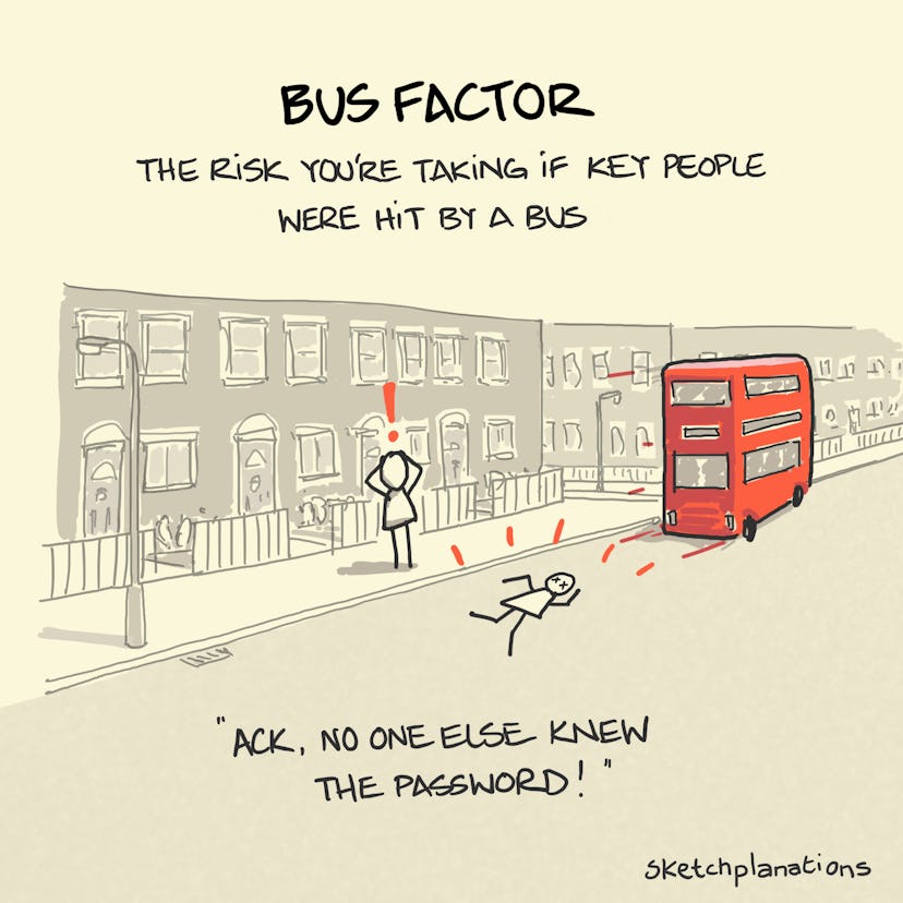Bus factor - Sketchplanations