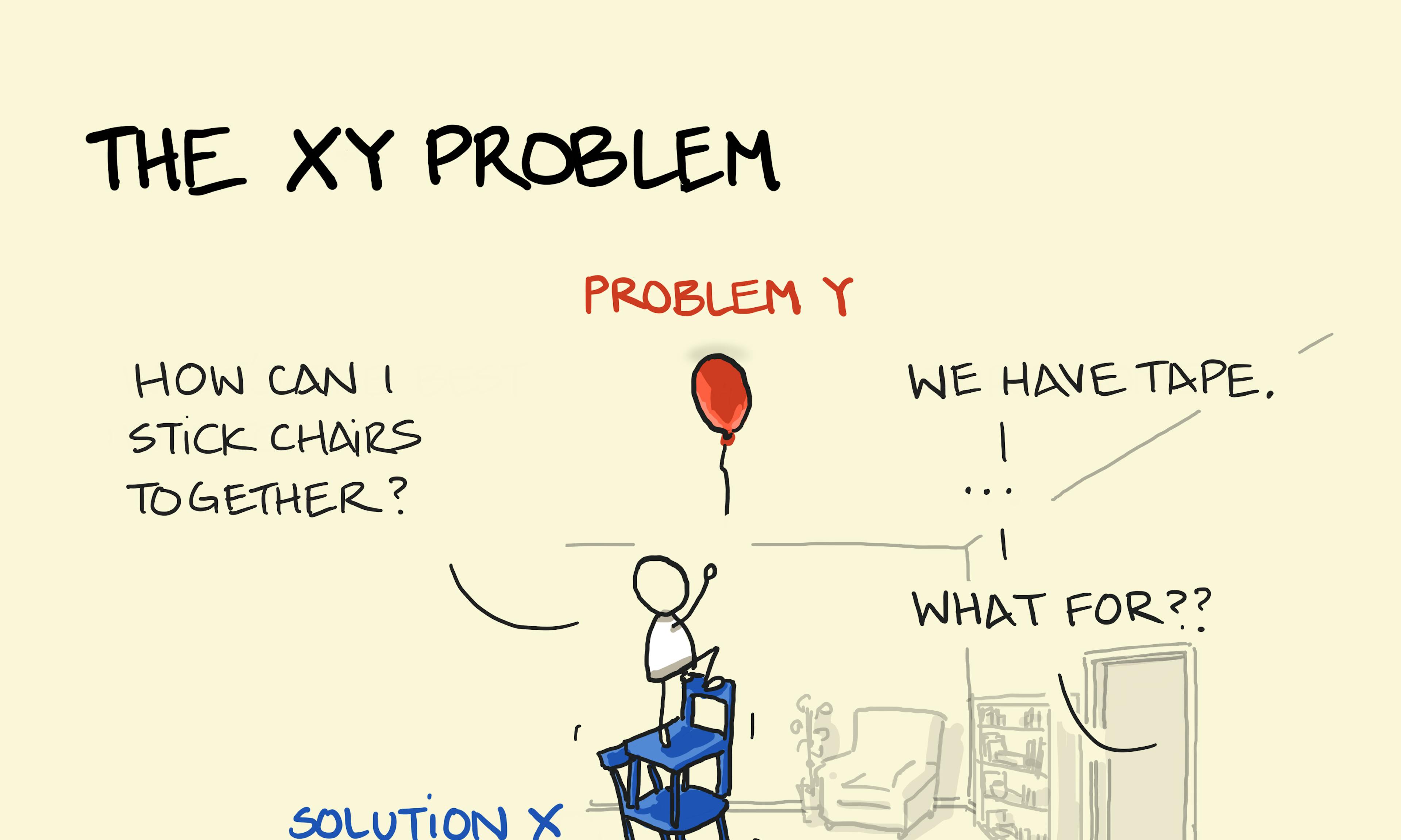 The XY Problem (or X-Y Problem): a child tries to reach a balloon by precariously stacking chairsand asks how they can stick them together to someone outside of the room who, eventually, wonders what for?