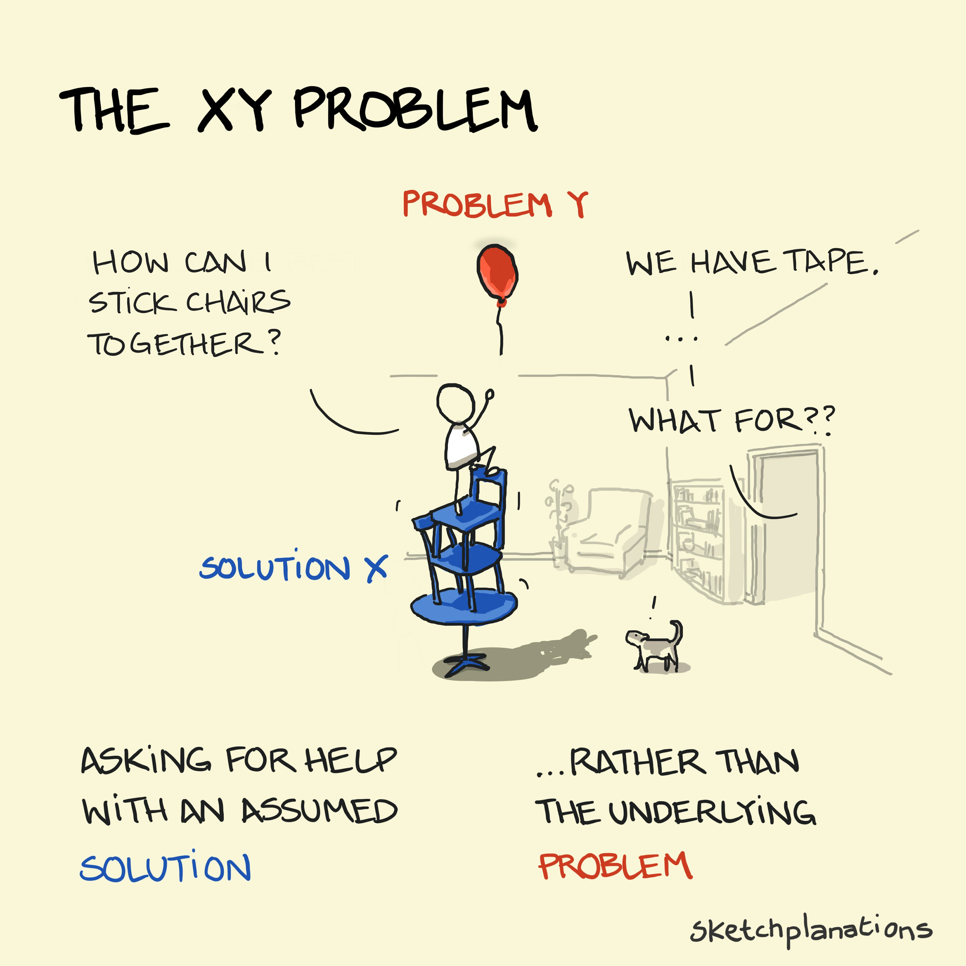 The XY Problem (or X-Y Problem): a child tries to reach a balloon by precariously stacking chairsand asks how they can stick them together to someone outside of the room who, eventually, wonders what for?