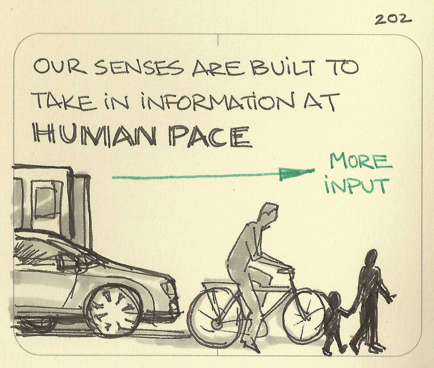 Our senses are built to take in information at human pace illustration showing more input as you go from cars and trains to bikes and walking