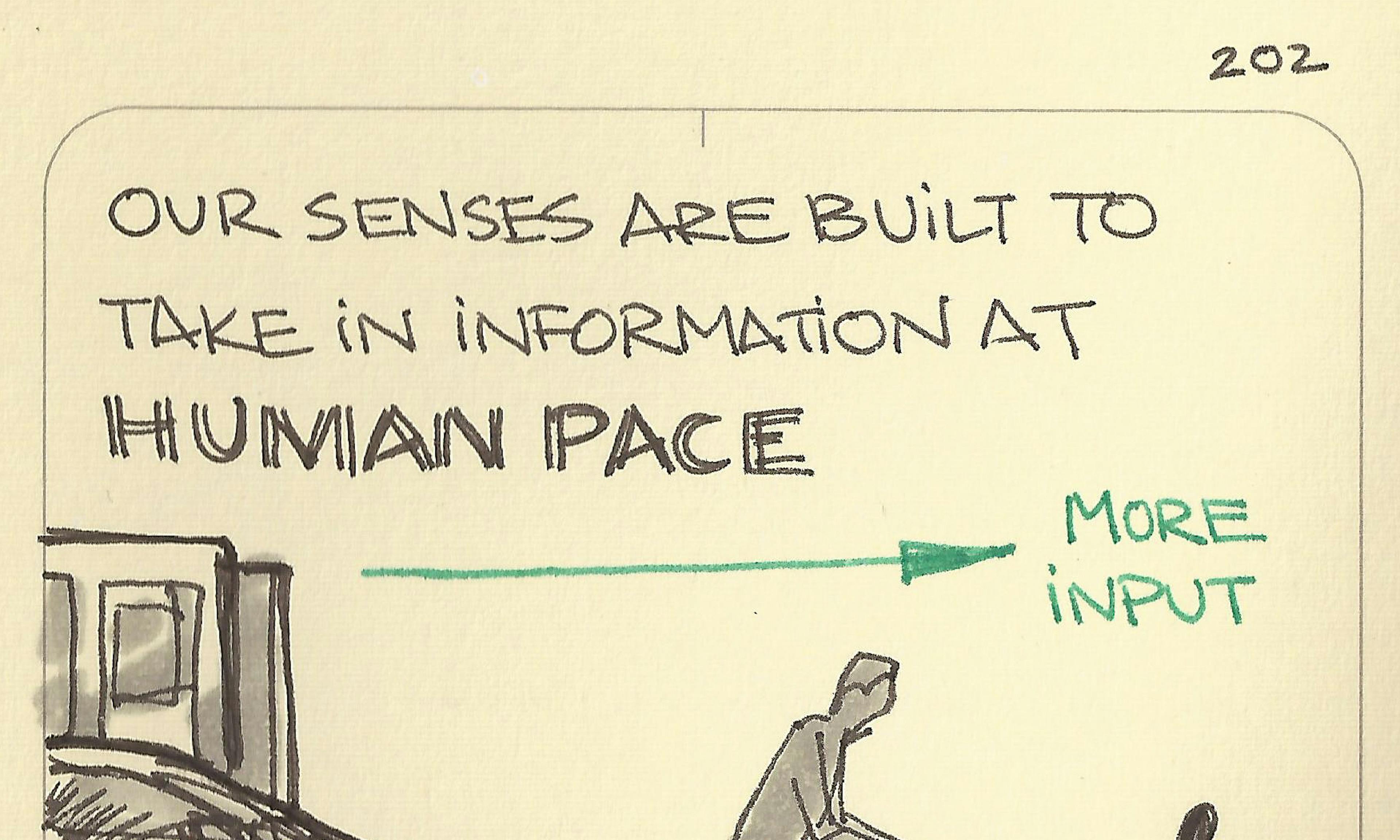 Our senses are built to take in information at human pace illustration showing more input as you go from cars and trains to bikes and walking