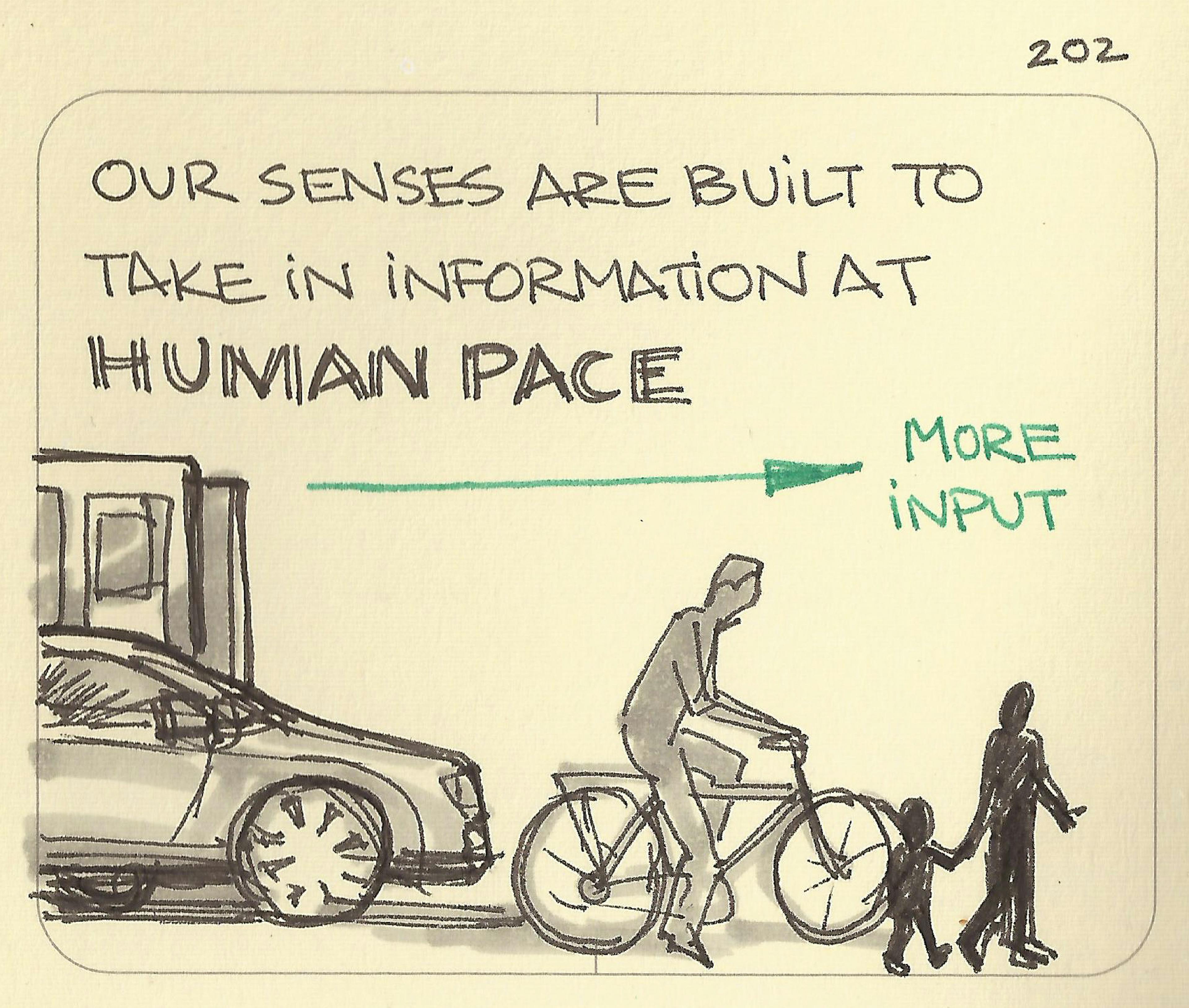 Our senses are built to take in information at human pace illustration showing more input as you go from cars and trains to bikes and walking