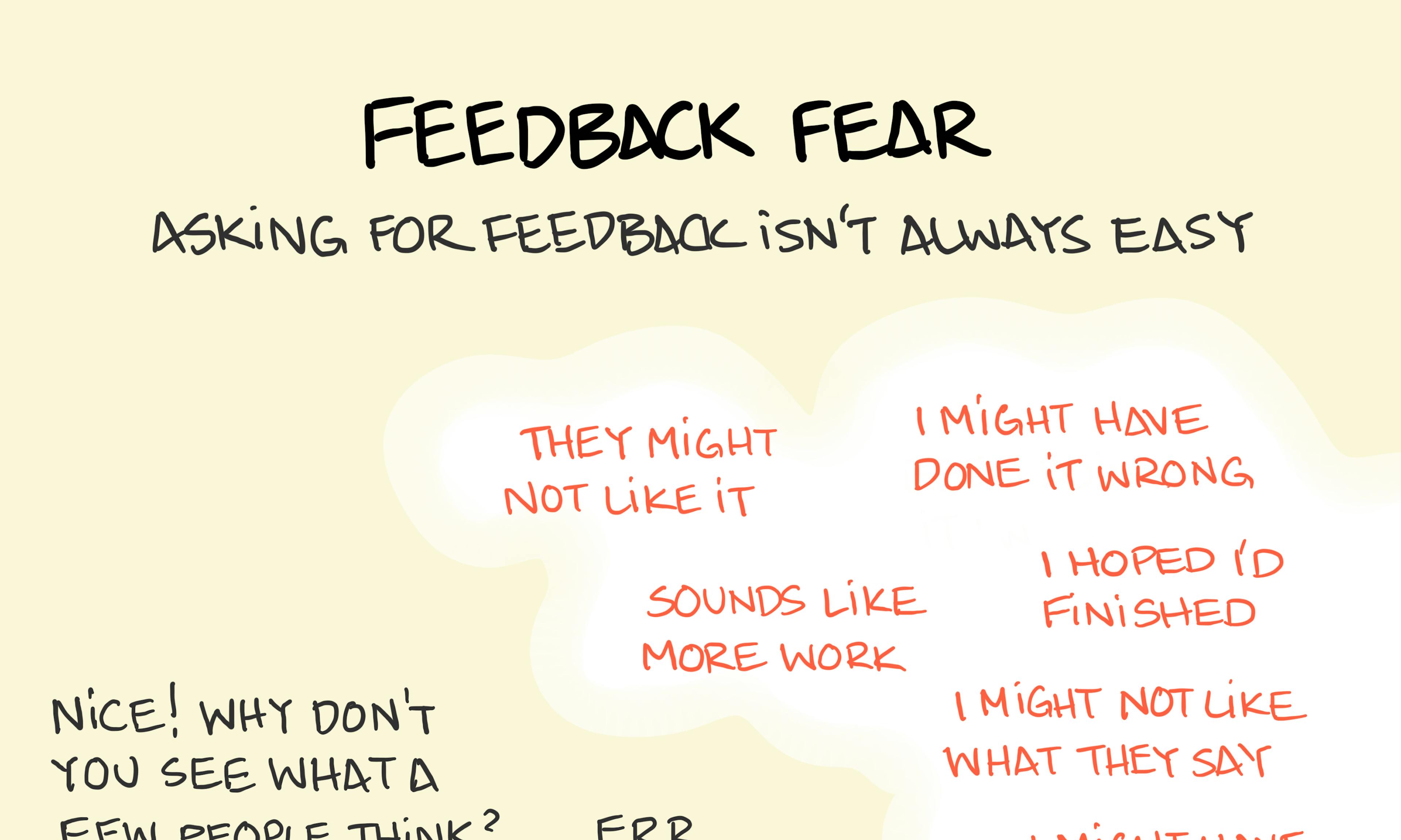 Feedback fear illustration: A poor soul goes through all sorts of internal doubts about what they might have done wrong and how they might have failed when someone gives a friendly suggestion to ask what others think