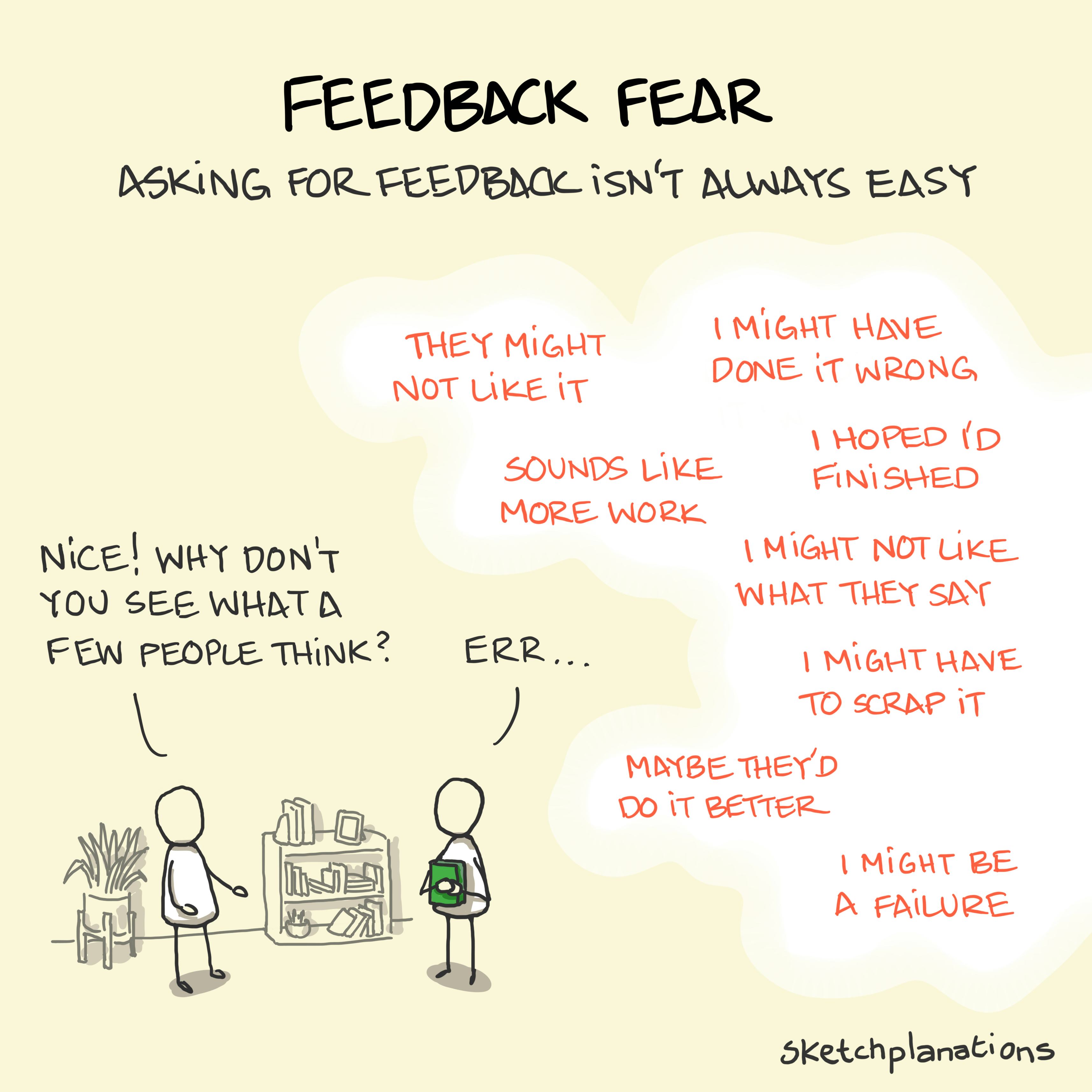 Feedback fear illustration: A poor soul goes through all sorts of internal doubts about what they might have done wrong and how they might have failed when someone gives a friendly suggestion to ask what others think