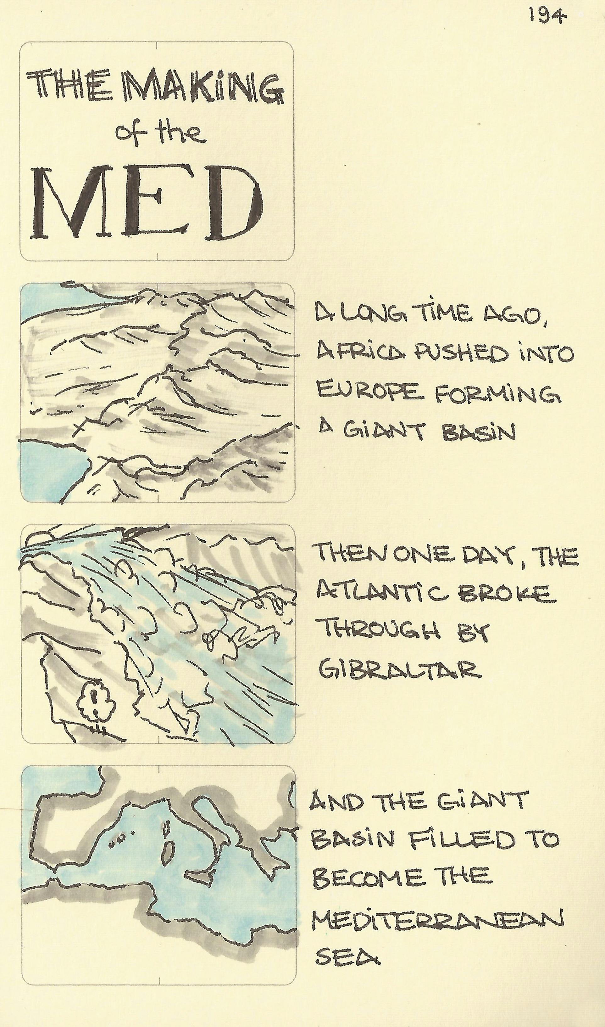 3 illustrations showing Africa pushing into Europe, a giant rushing of the Atlantic filling the basin of the Mediterranean, and the map of how the Mediterranean sea appears today