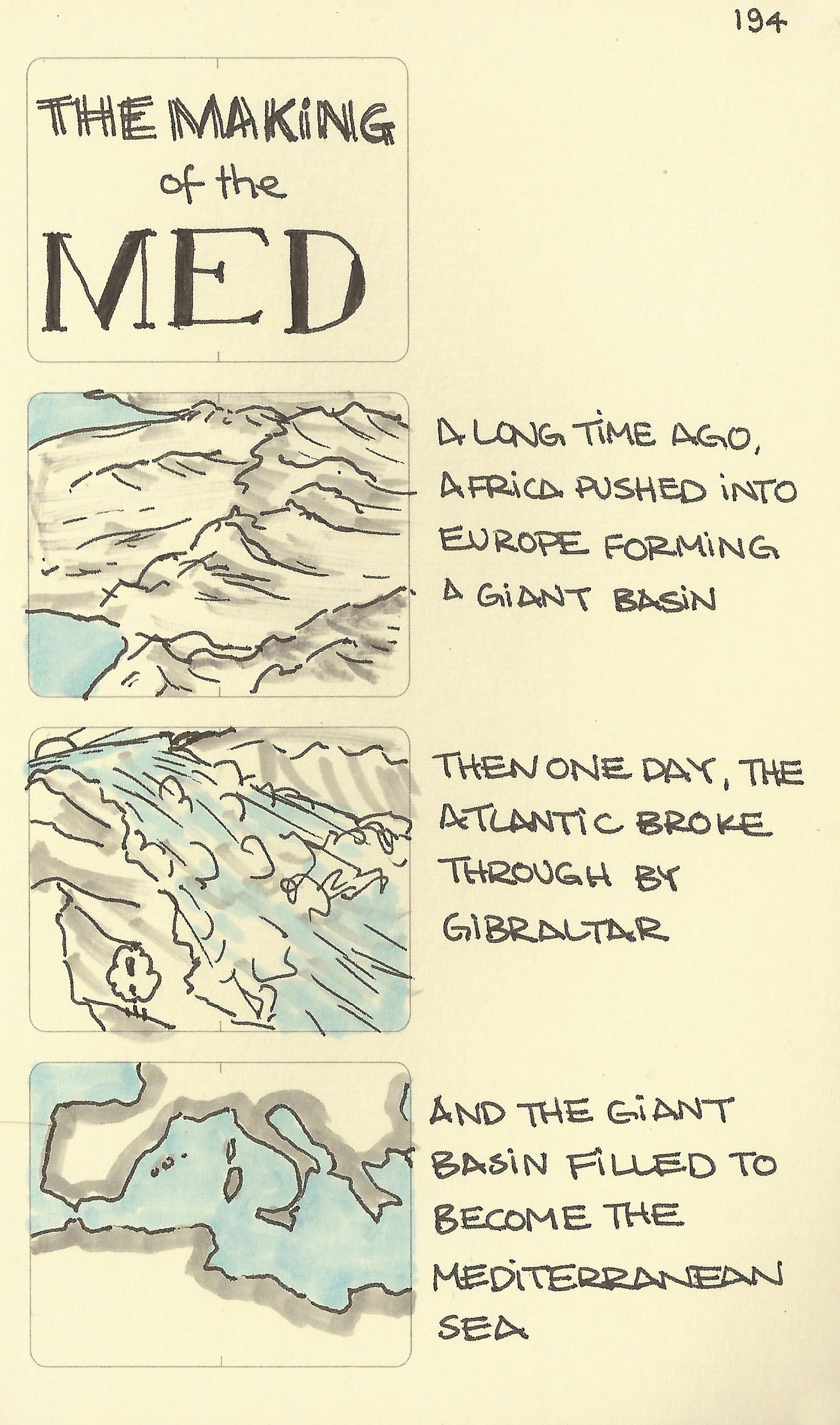 The making of the Med The Zanclean Megaflood: 3 illustrations showing Africa pushing into Europe, a giant rushing of the Atlantic filling the basin of the Mediterranean, and the map of how the Mediterranean sea appears today