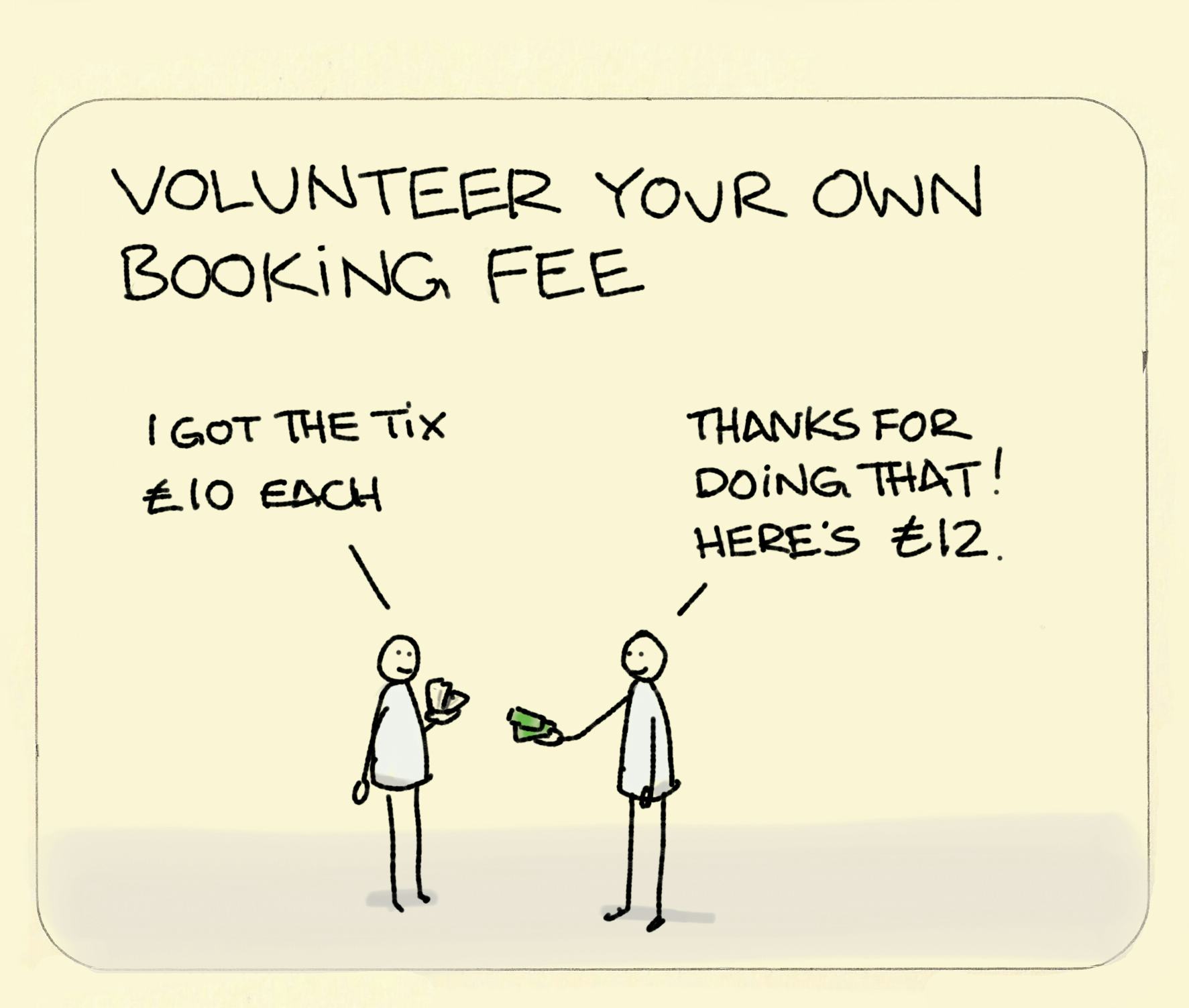 Volunteer your own booking fee - Sketchplanations