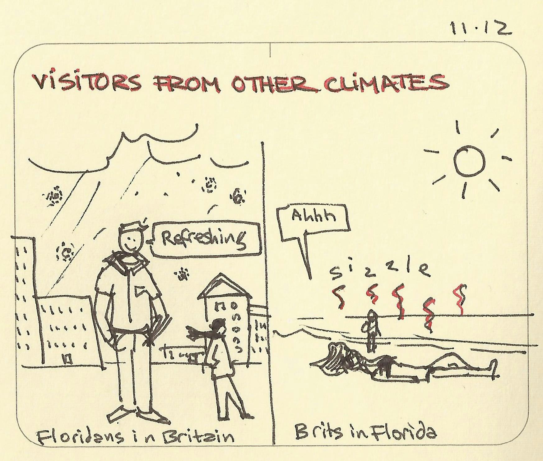 Visitors from other climates - Sketchplanations