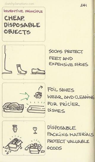 Cheap disposable objects - Sketchplanations