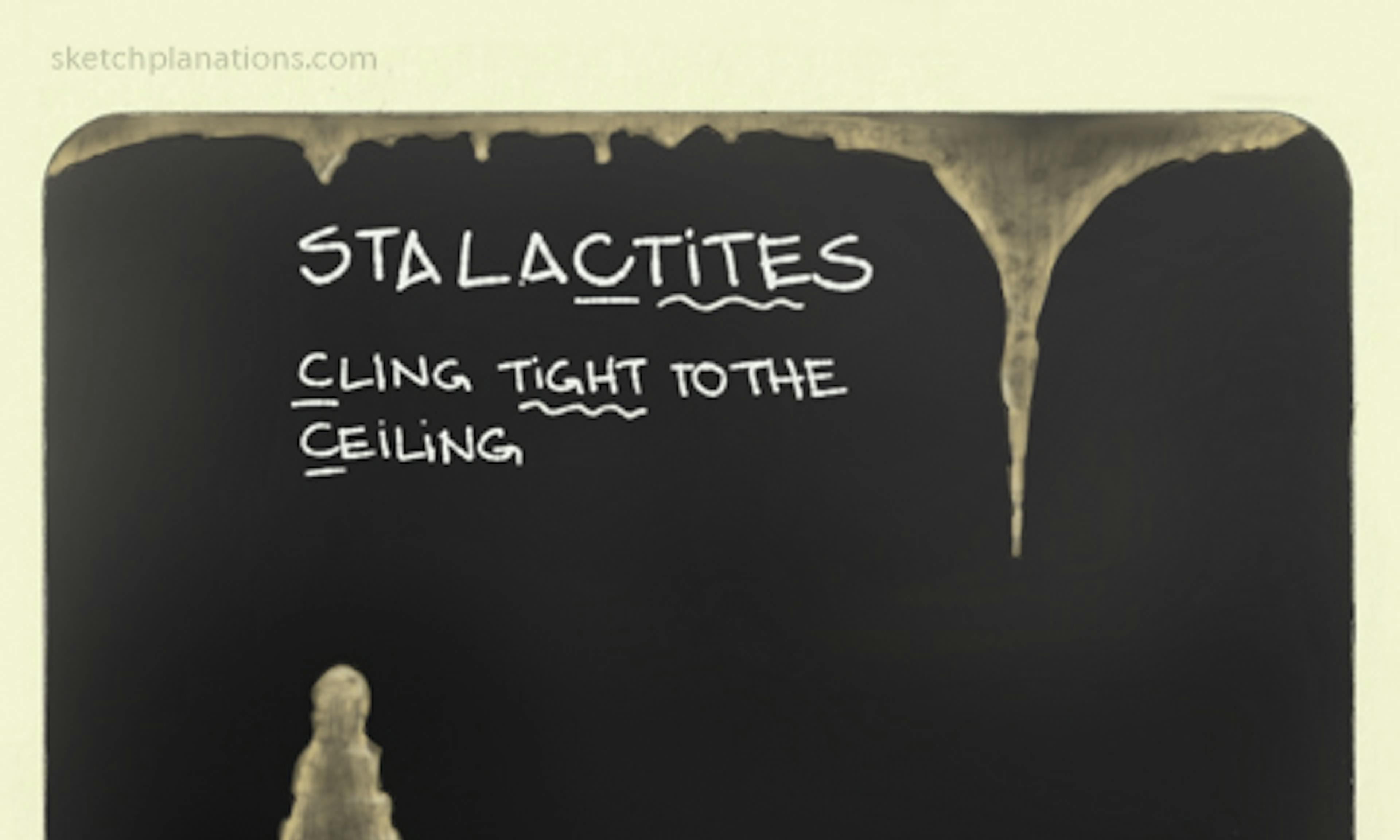 How to remember if it's a Stalactite or Stalagmite (or stalagtite or stalacmite): Stalactites Cling tight to the Ceiling of a cave. Stalagmites Grow on the Ground