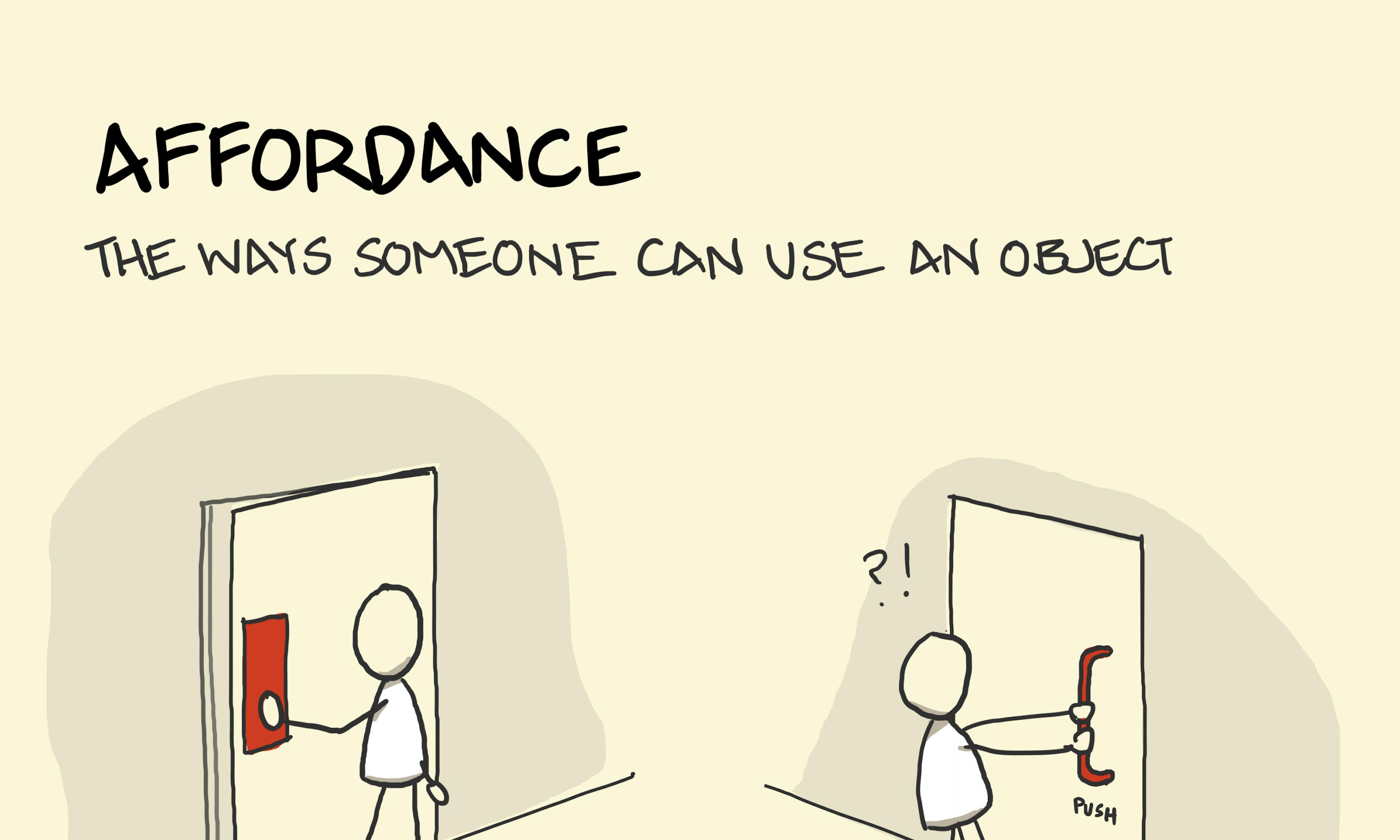 Affordance illustration: one person effortlessly pushes open a door with a flat plate while a victim of poor design struggles to pull open a door with a bar handle and a discreet push sign