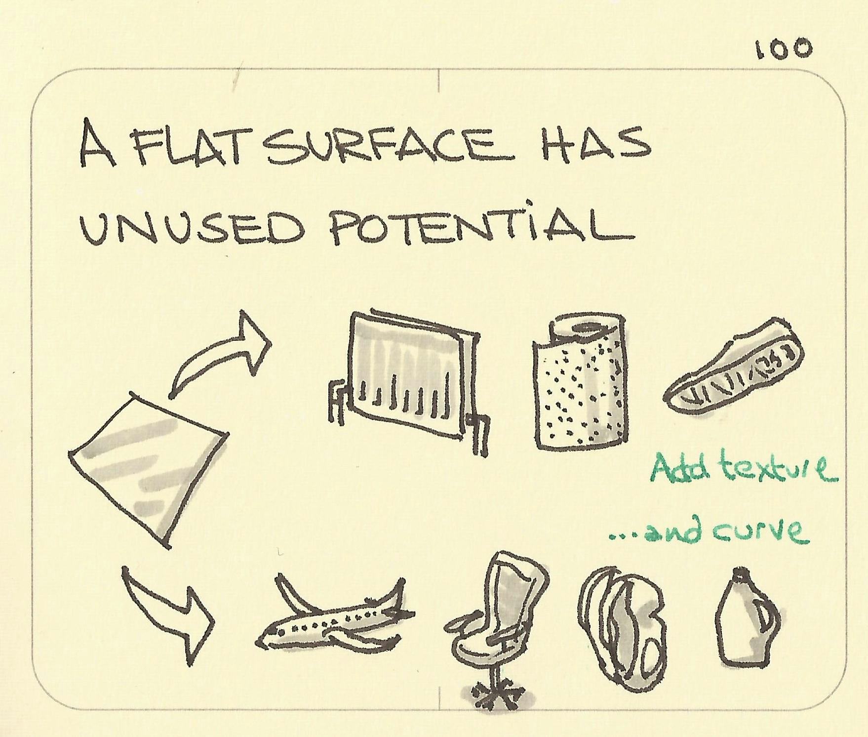 A flat surface has unused potential - Sketchplanations