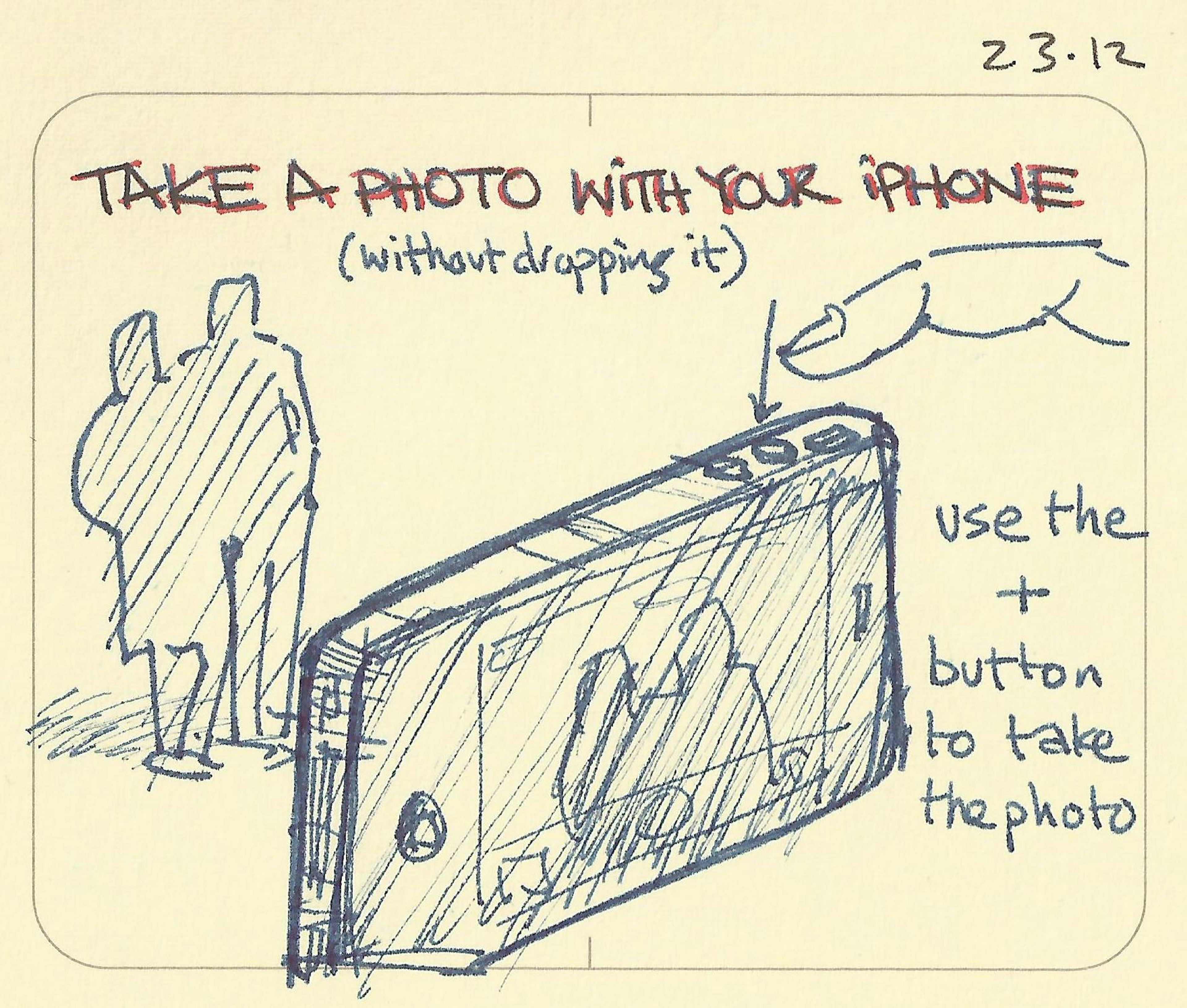 Take a photo with your iPhone - Sketchplanations
