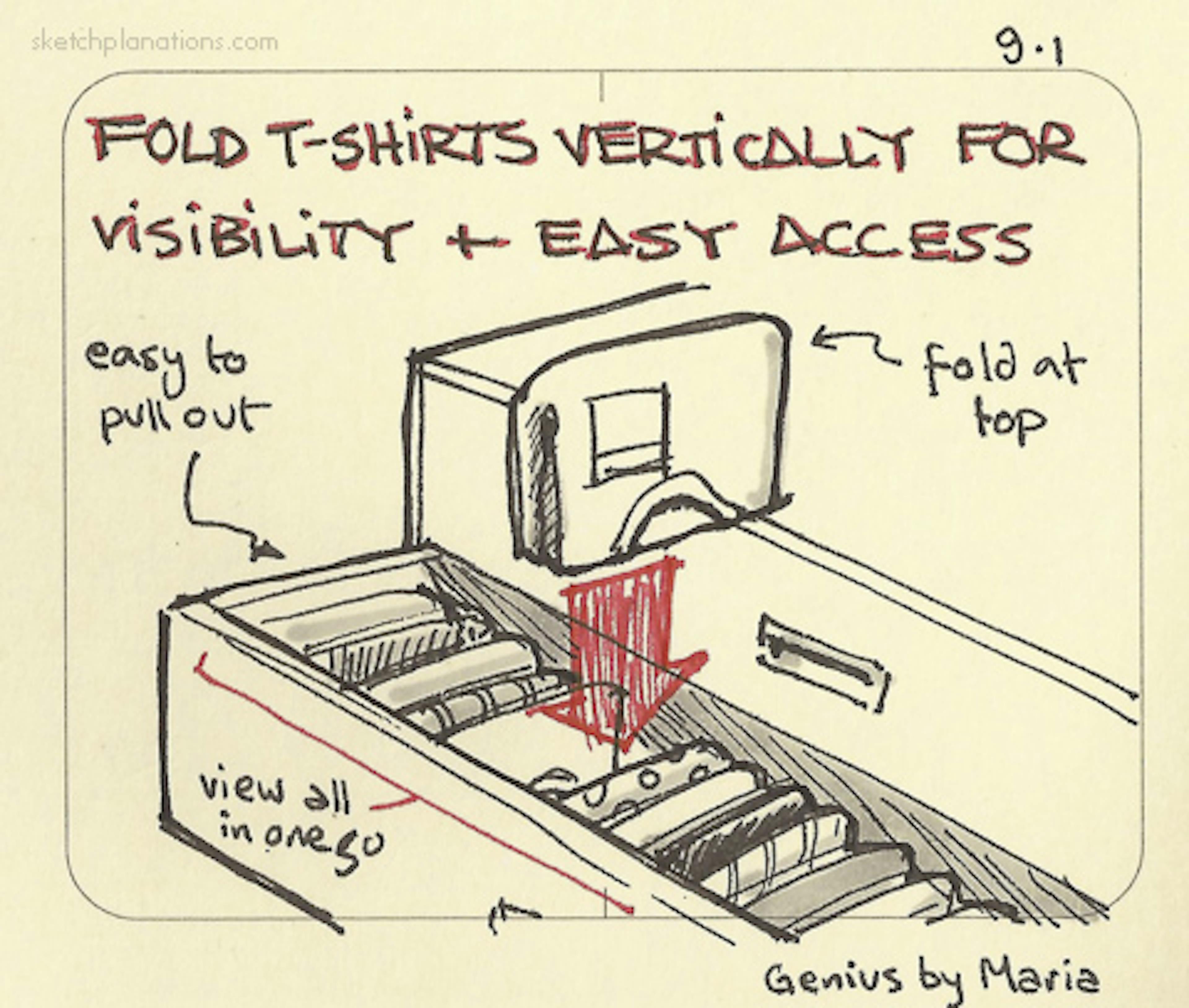 Fold and store t-shirts vertically for visibility and easy access