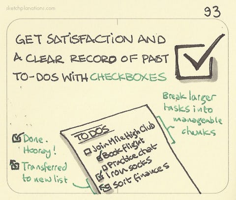 Get satisfaction and a clear record of past to-dos with checkboxes - Sketchplanations