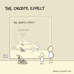 The Droste effect - Sketchplanations