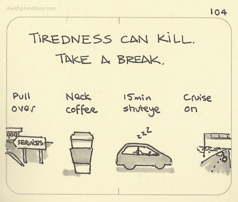 Tiredness can kill. Take a break - Sketchplanations