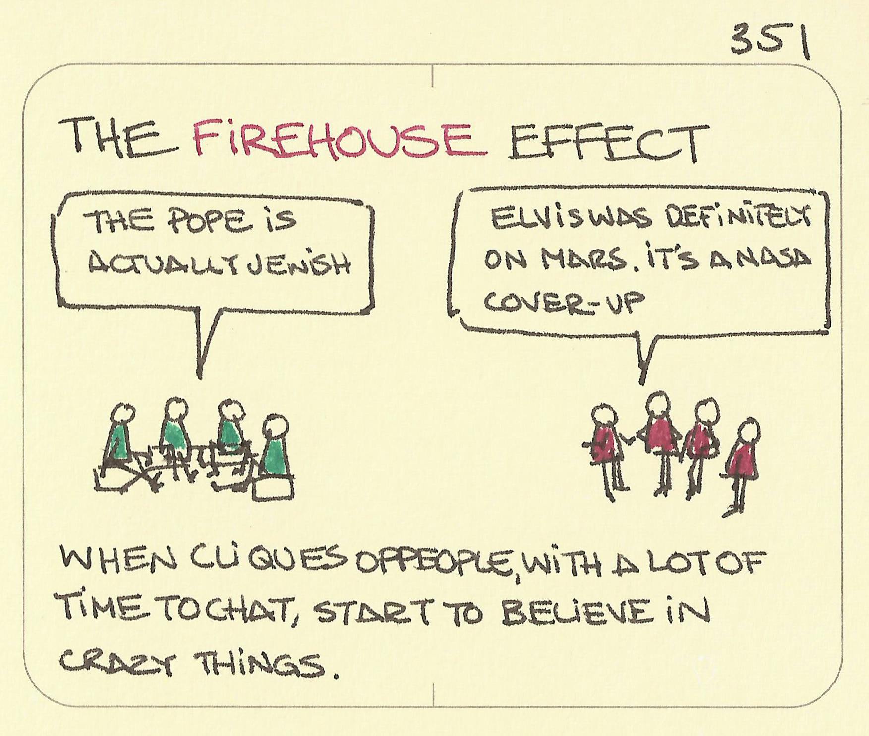 The Firehouse Effect