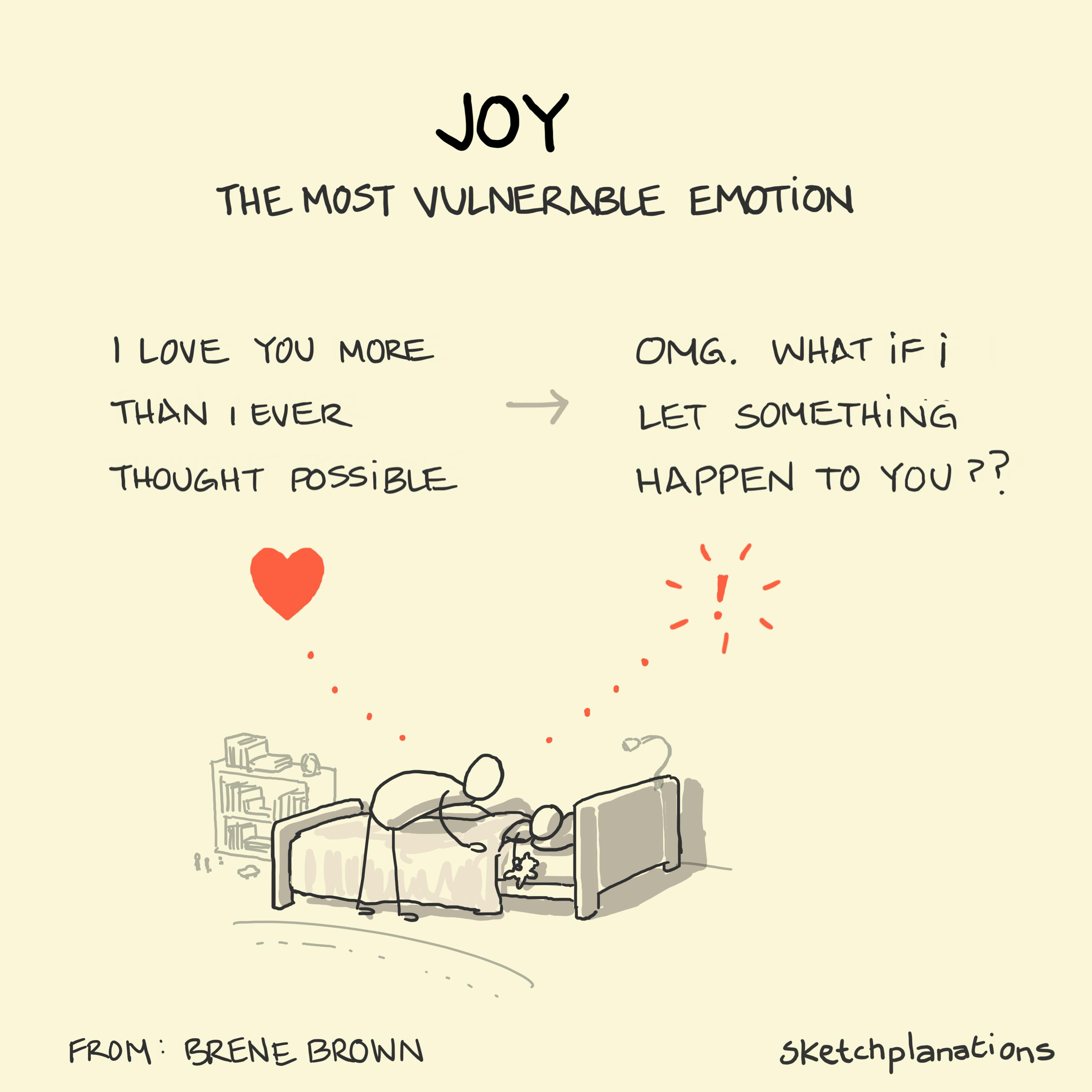 Joy and Vulnerability illustration: as a parent tucks their young child into bed at night, they simultaneously acknowledge their deep-felt love and anxiety for if anything should happen to the child; they simultaneously experience joy and vulnerability. 