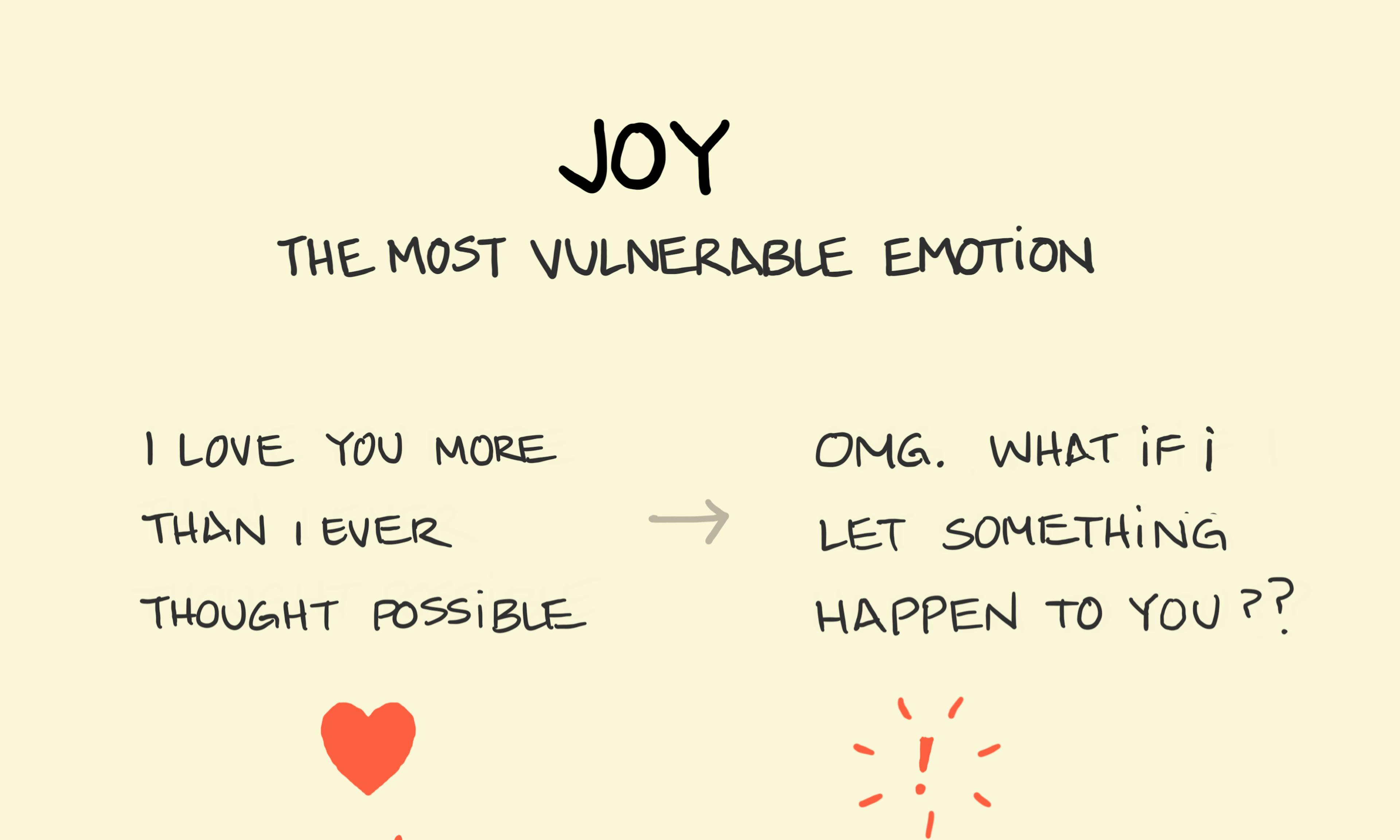 Joy and Vulnerability illustration: as a parent tucks their young child into bed at night, they simultaneously acknowledge their deep-felt love and anxiety for if anything should happen to the child; they simultaneously experience joy and vulnerability.