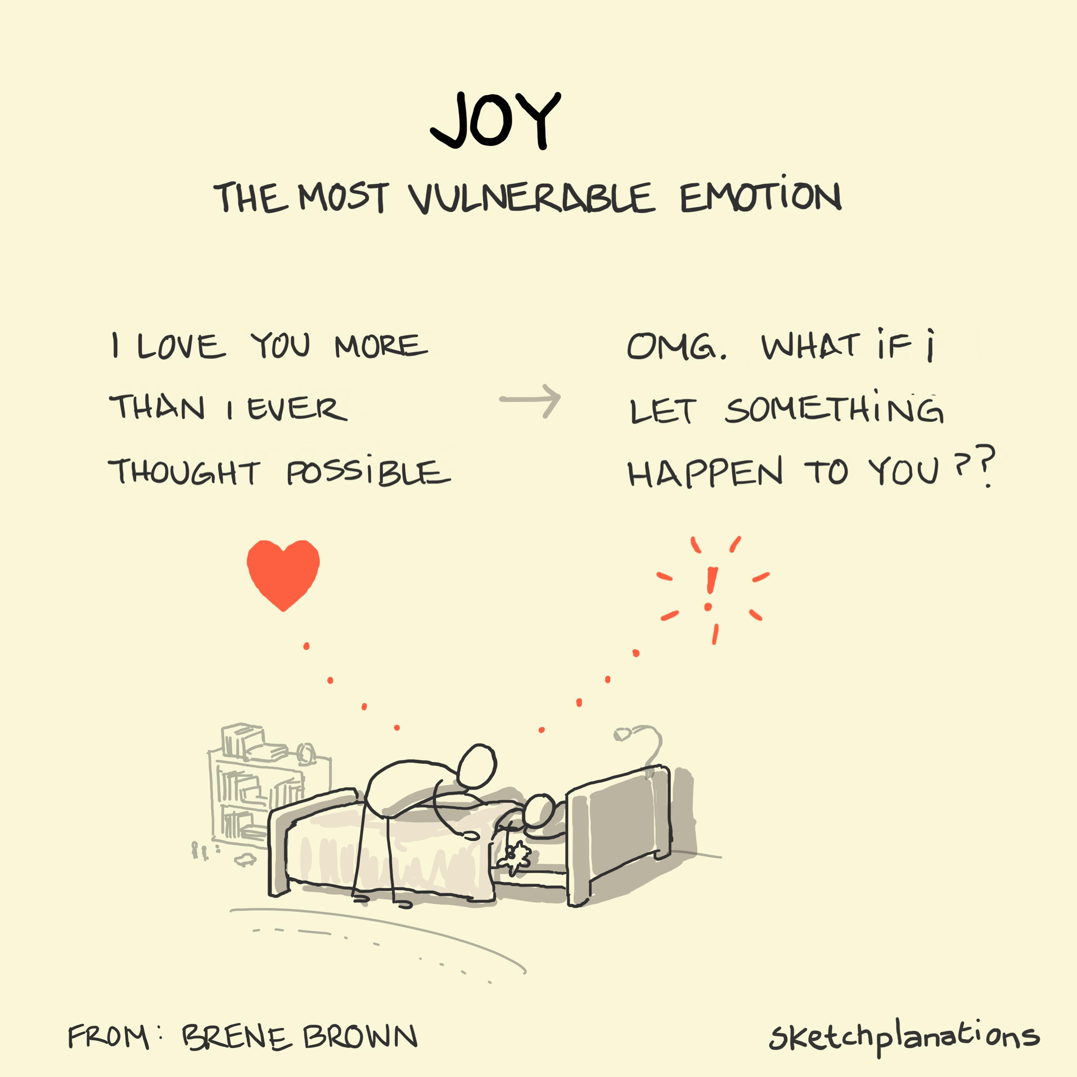 Joy and Vulnerability illustration: as a parent tucks their young child into bed at night, they simultaneously acknowledge their deep-felt love and anxiety for if anything should happen to the child; they simultaneously experience joy and vulnerability.