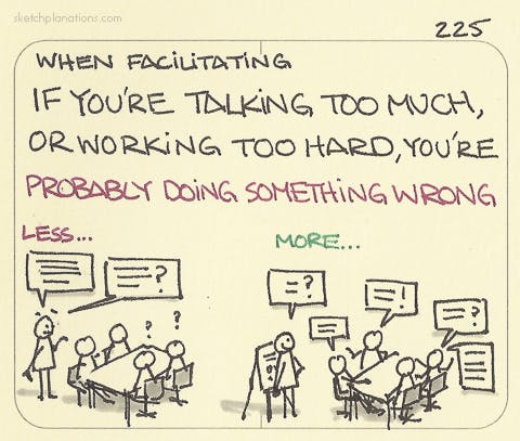 When facilitating, if you’re talking too much, or working too hard, you’re probably doing something wrong - Sketchplanations