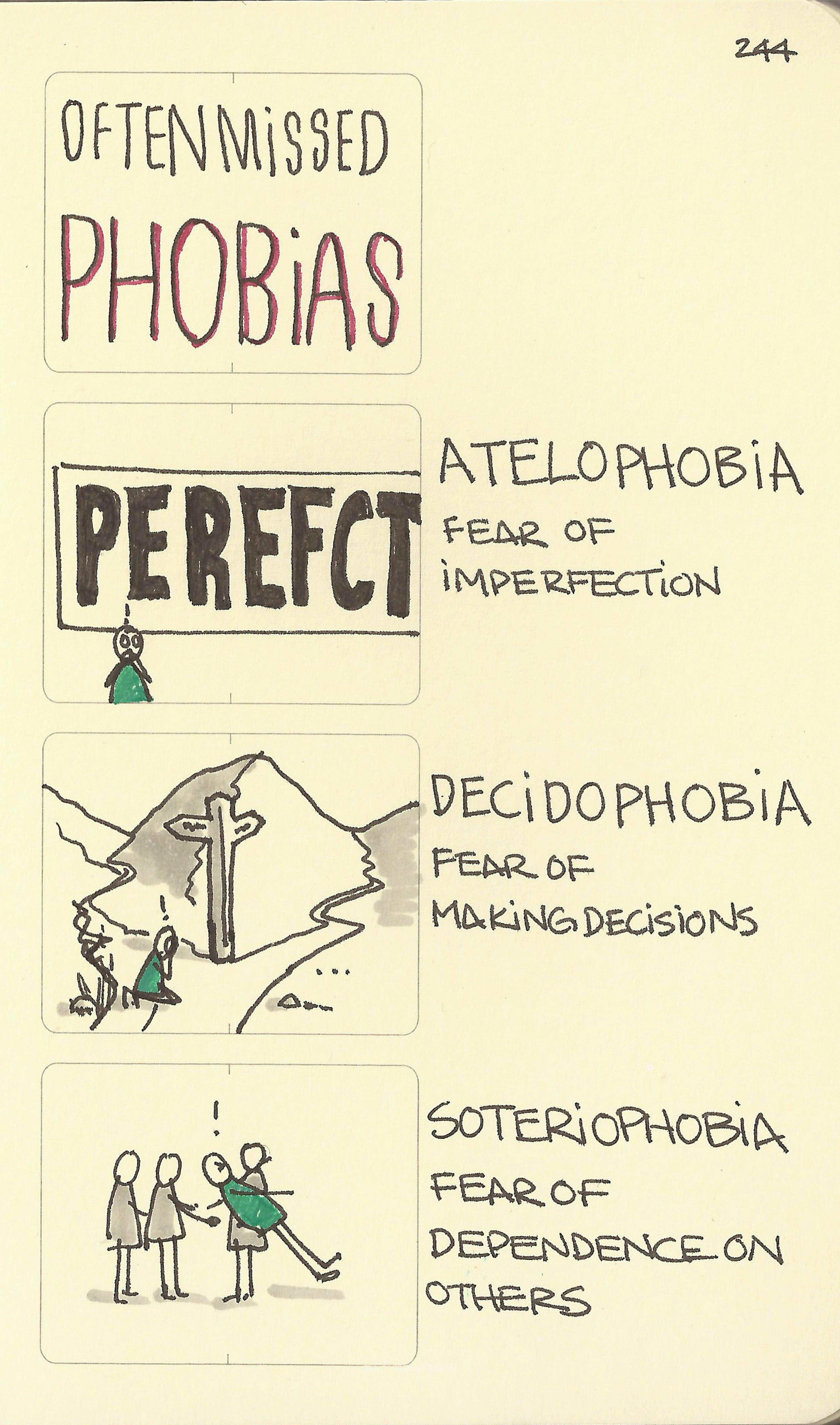Often missed phobias - Sketchplanations