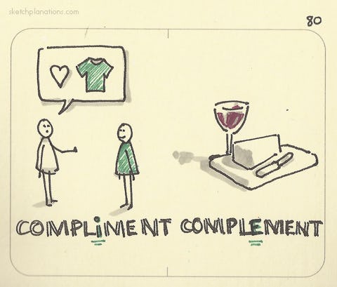 Compliment and Complement - Sketchplanations