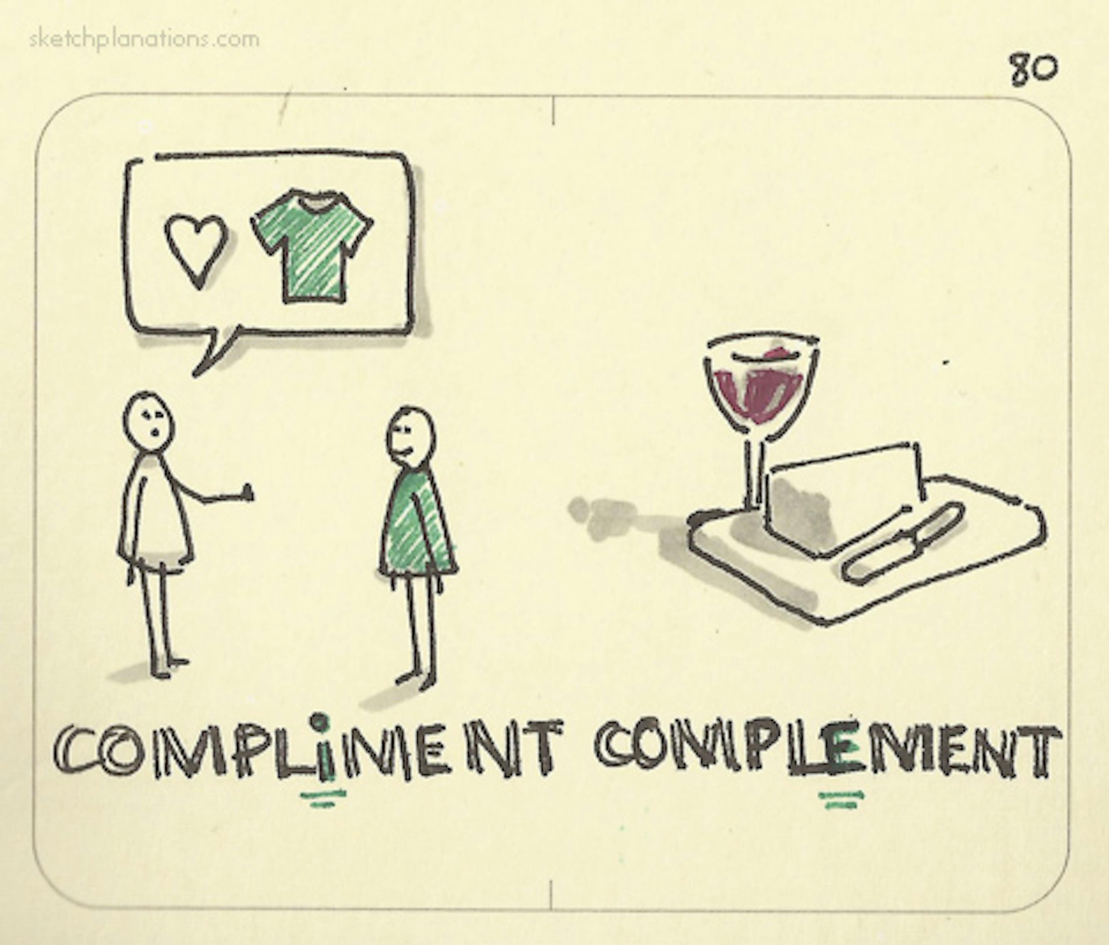 The difference between compliment and complement explained with someone complimenting a shirt and a wine complementing a cheese