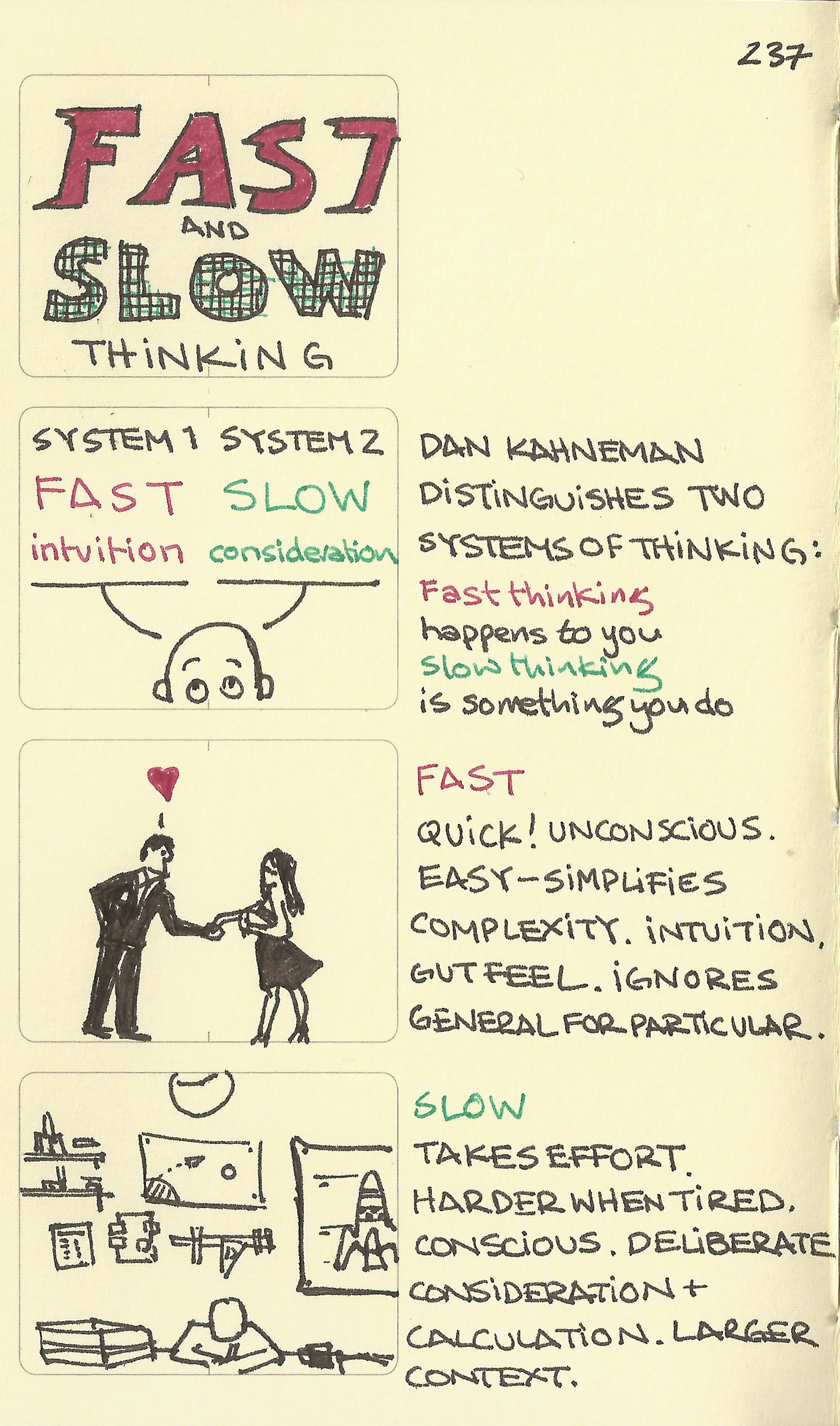 Fast and slow thinking - Sketchplanations