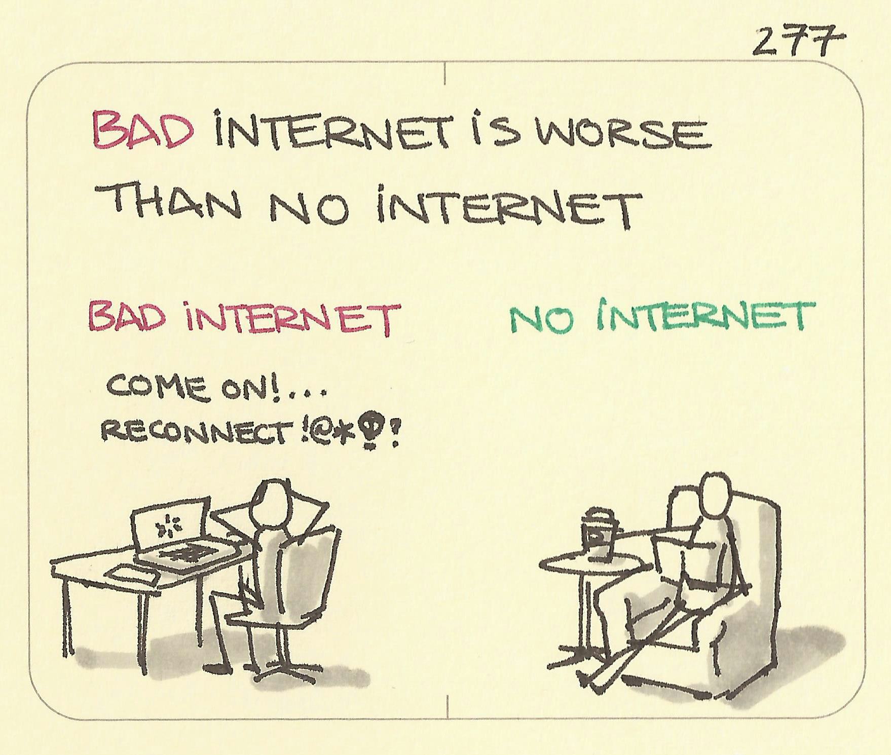 Bad internet is worse than no internet - Sketchplanations