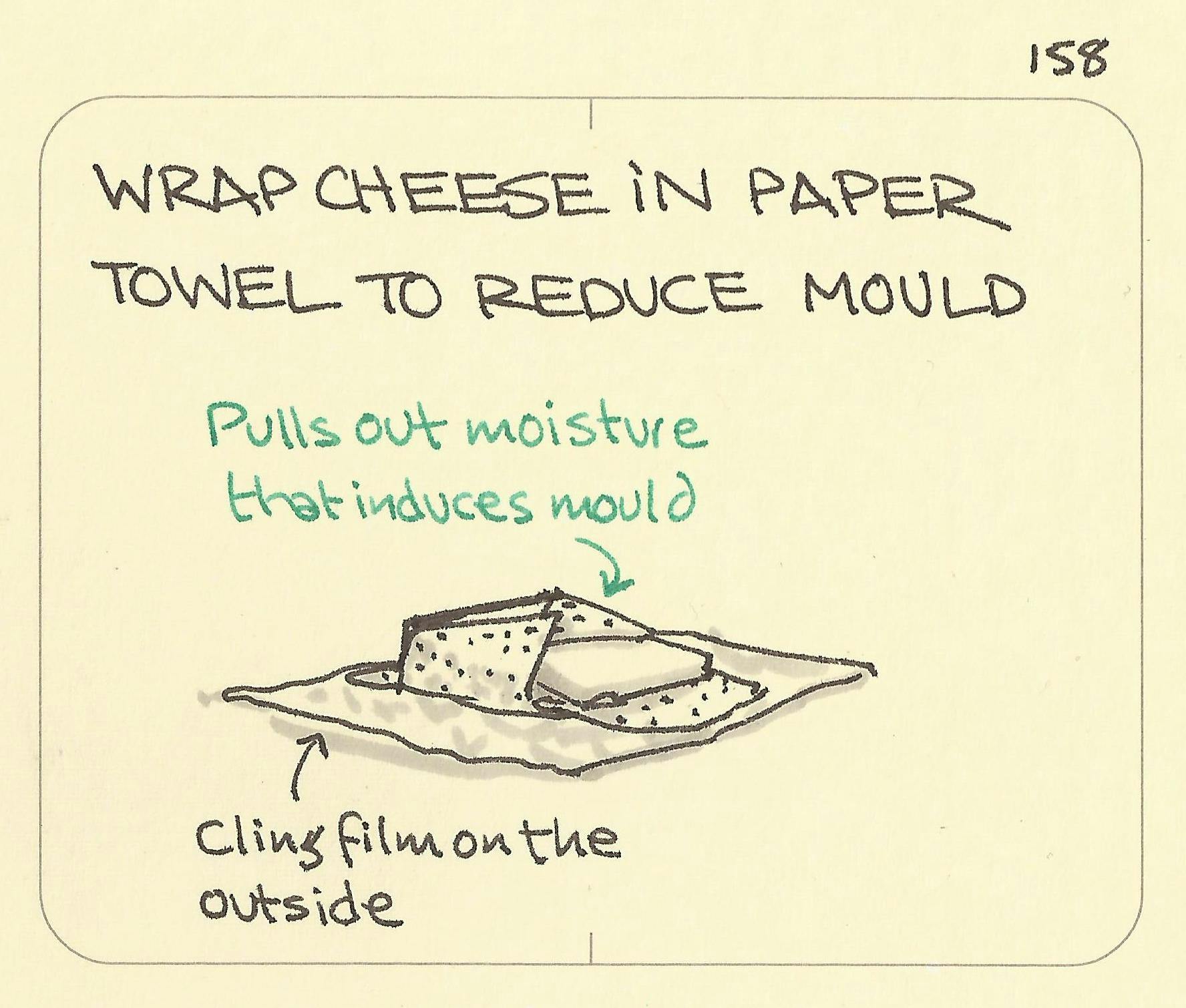 Wrap cheese in paper towel to reduce mould - Sketchplanations