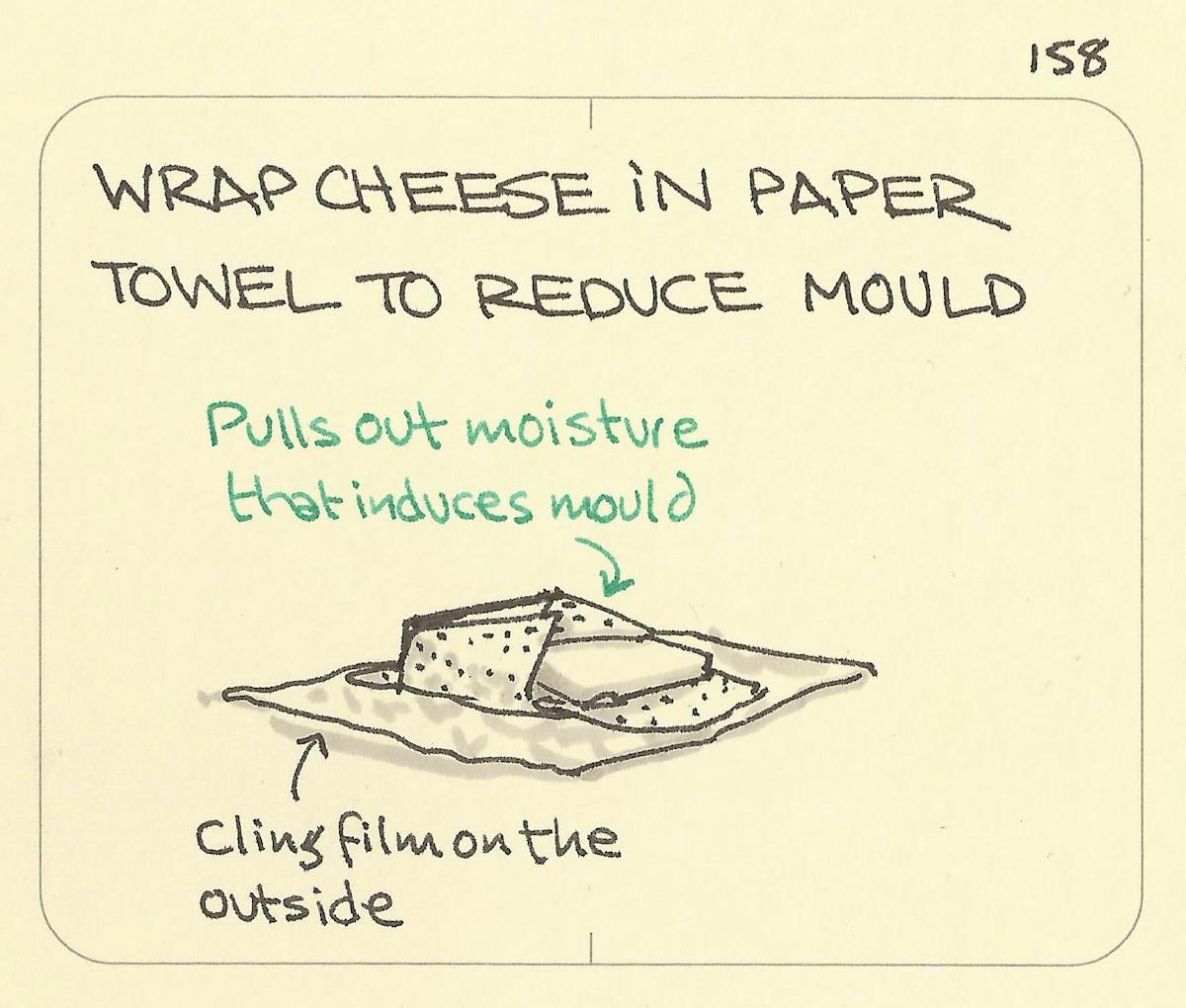 wrap-cheese-in-paper-towel-to-reduce-mould-sketchplanations