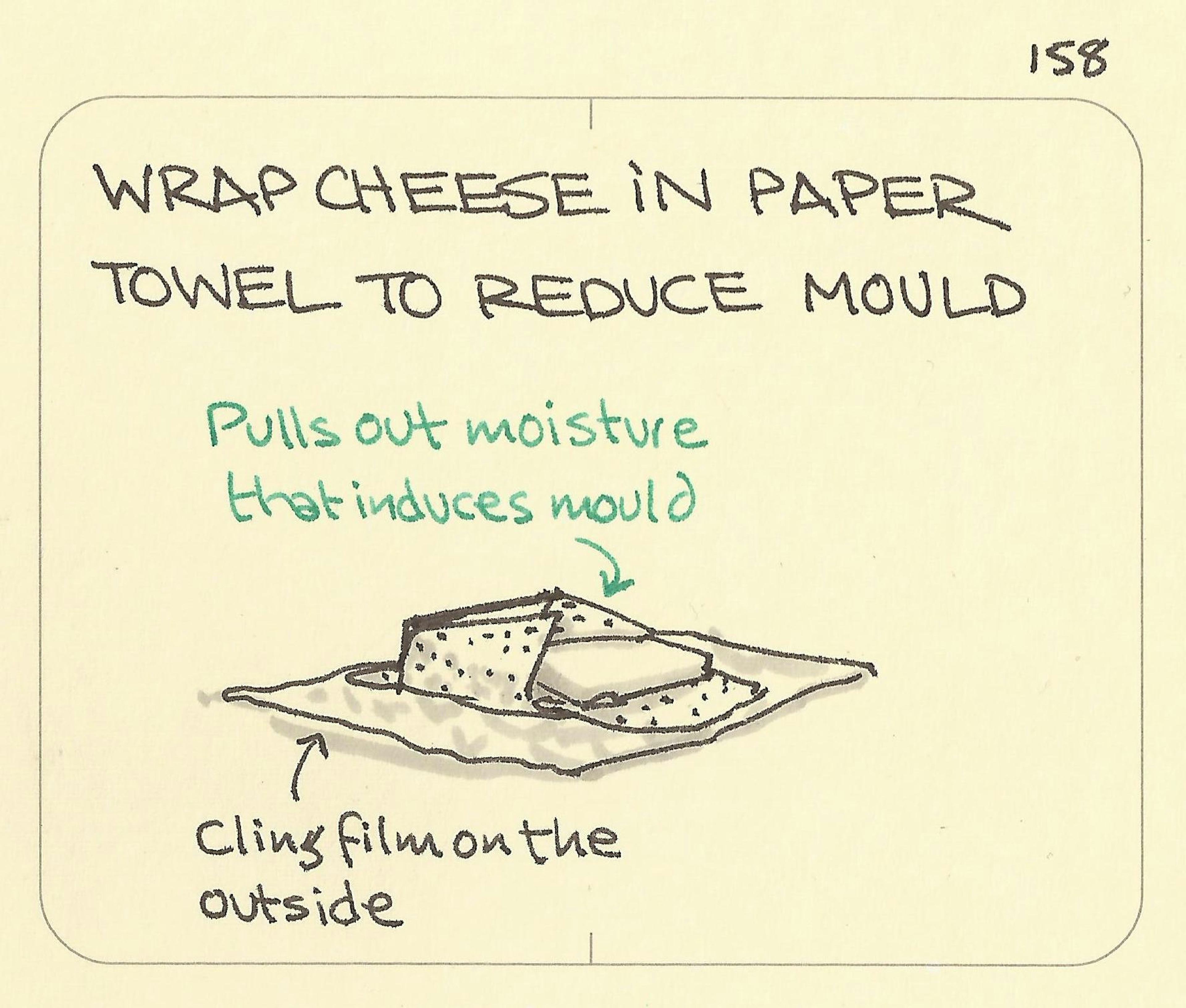Wrap cheese in paper towel to reduce mould - Sketchplanations