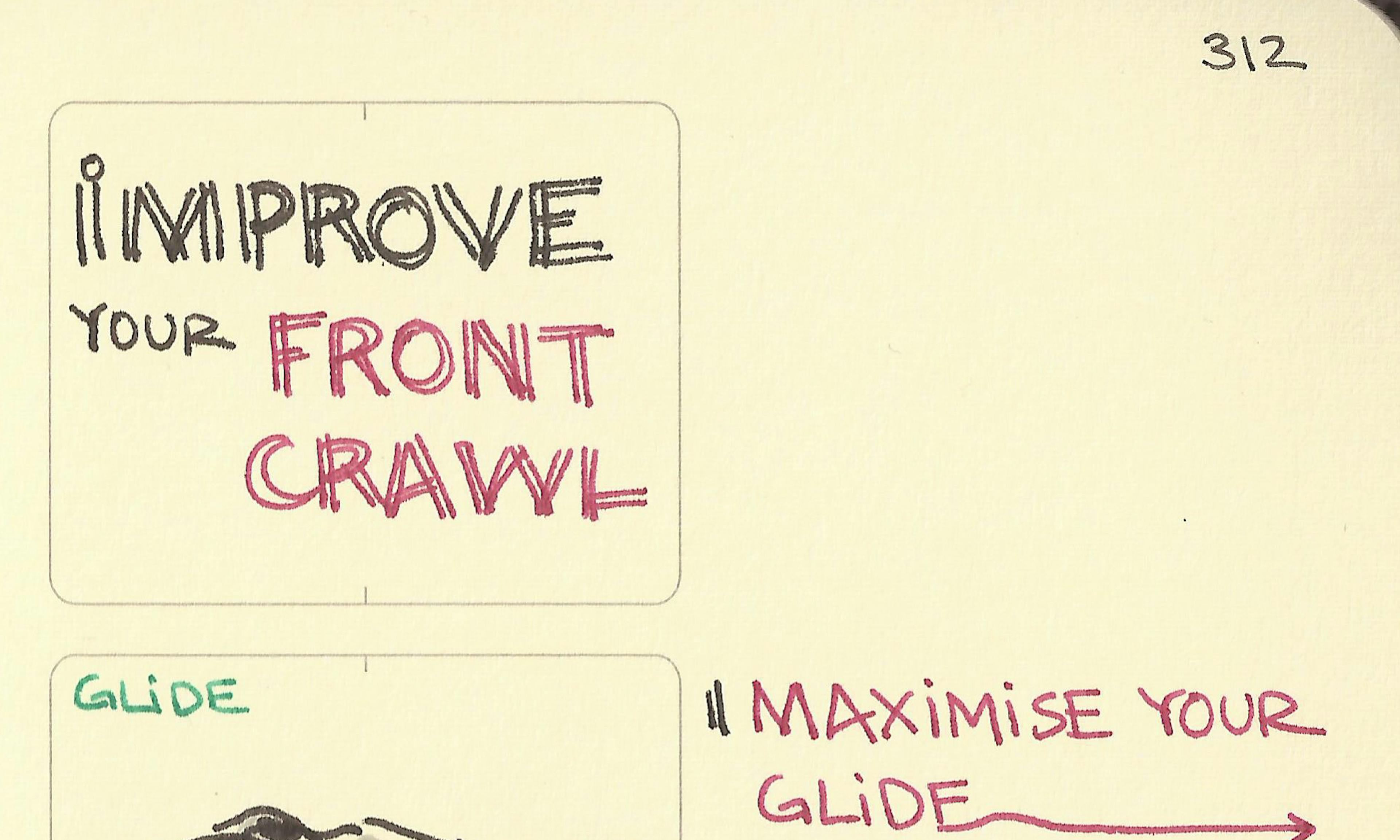 Improve your front crawl