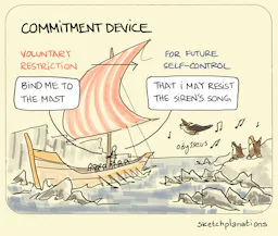 Commitment device - Sketchplanations