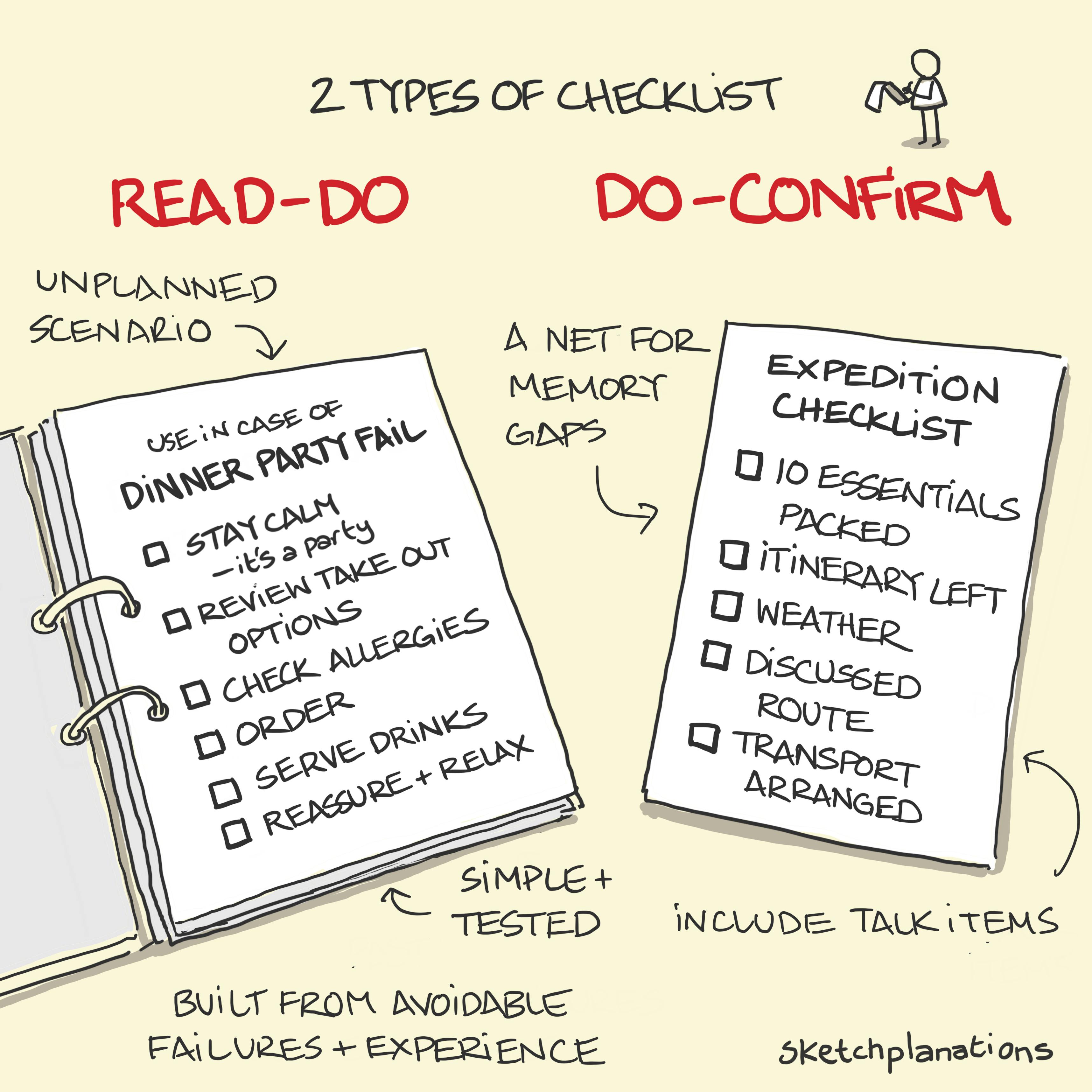 Read-Do and Do-Confirm checklists illustration: examples of a Dinner party fail and an Expedition checklist