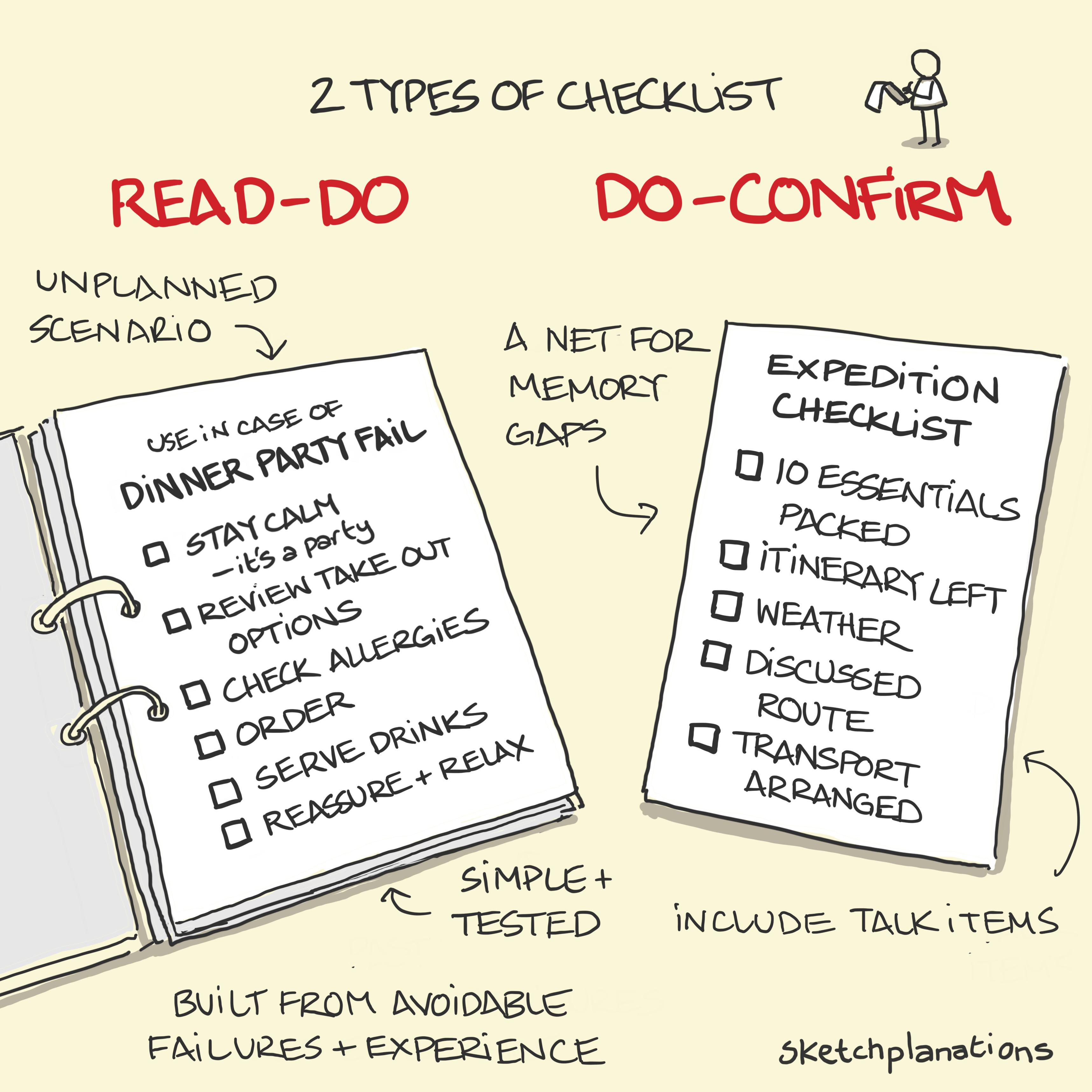 Read-Do and Do-Confirm checklists illustration: examples of a Dinner party fail and an Expedition checklist