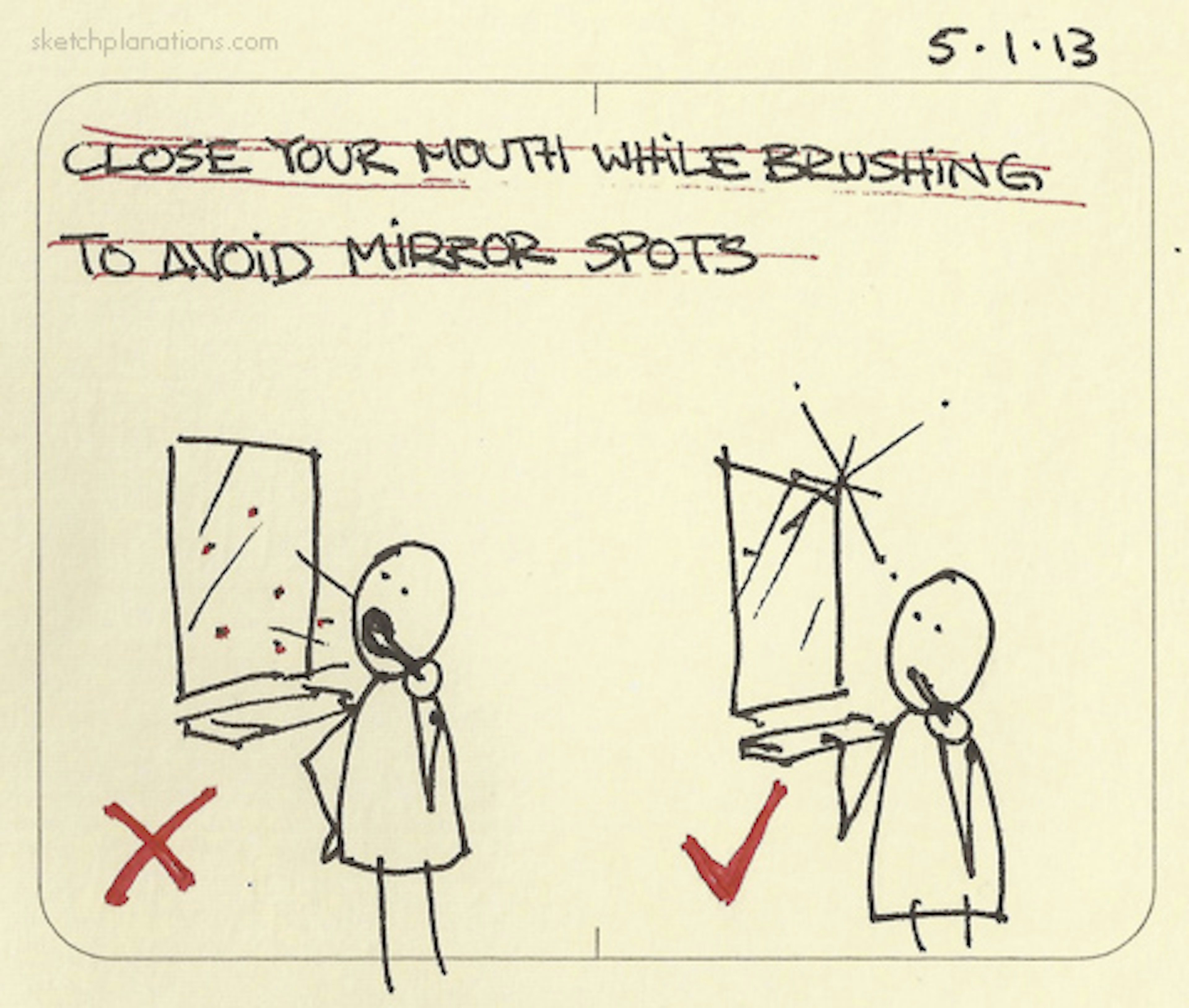 Close your mouth while brushing to avoid mirror spots - Sketchplanations
