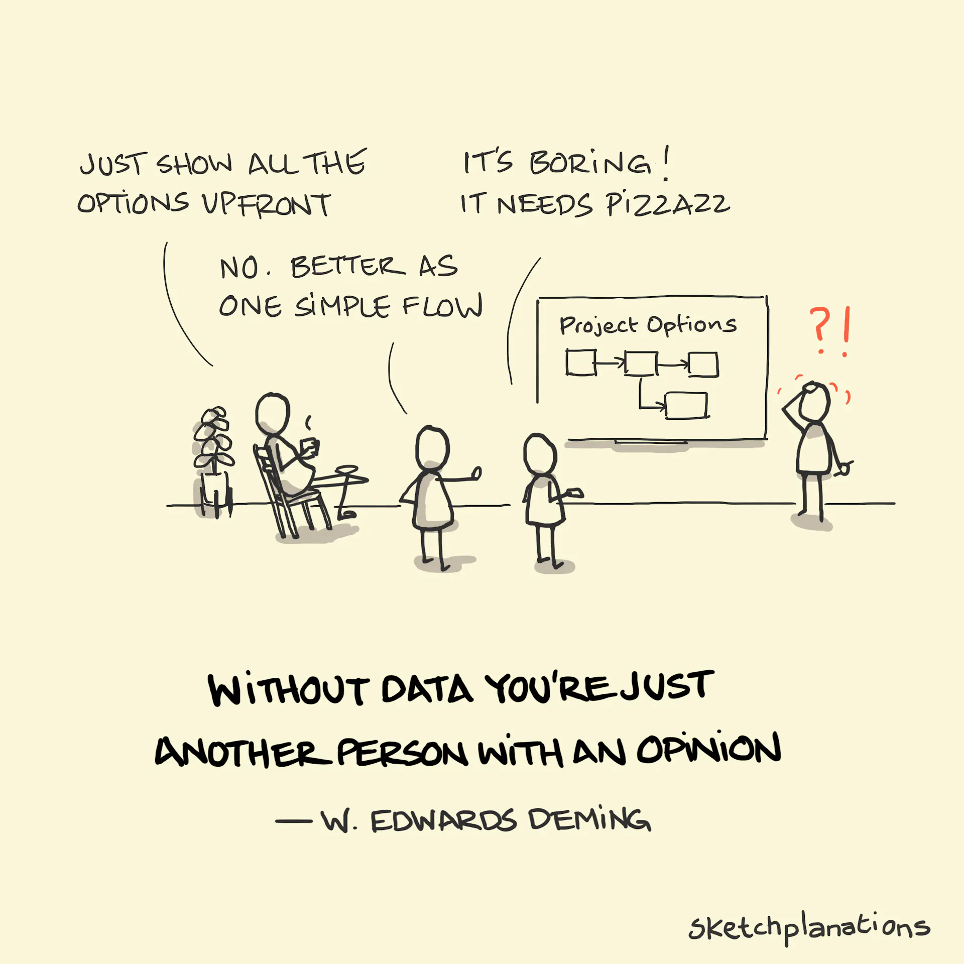 Without data you're just another person with an opinion - Sketchplanations