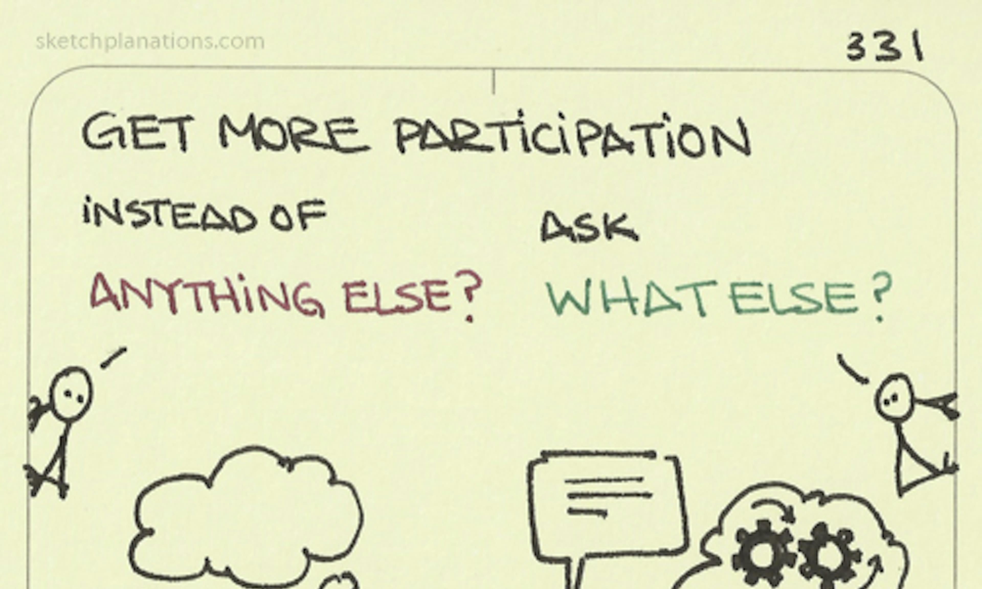 A teacher gets more participation and minds whirring by asking "What else?" instead of "Anything else?"
