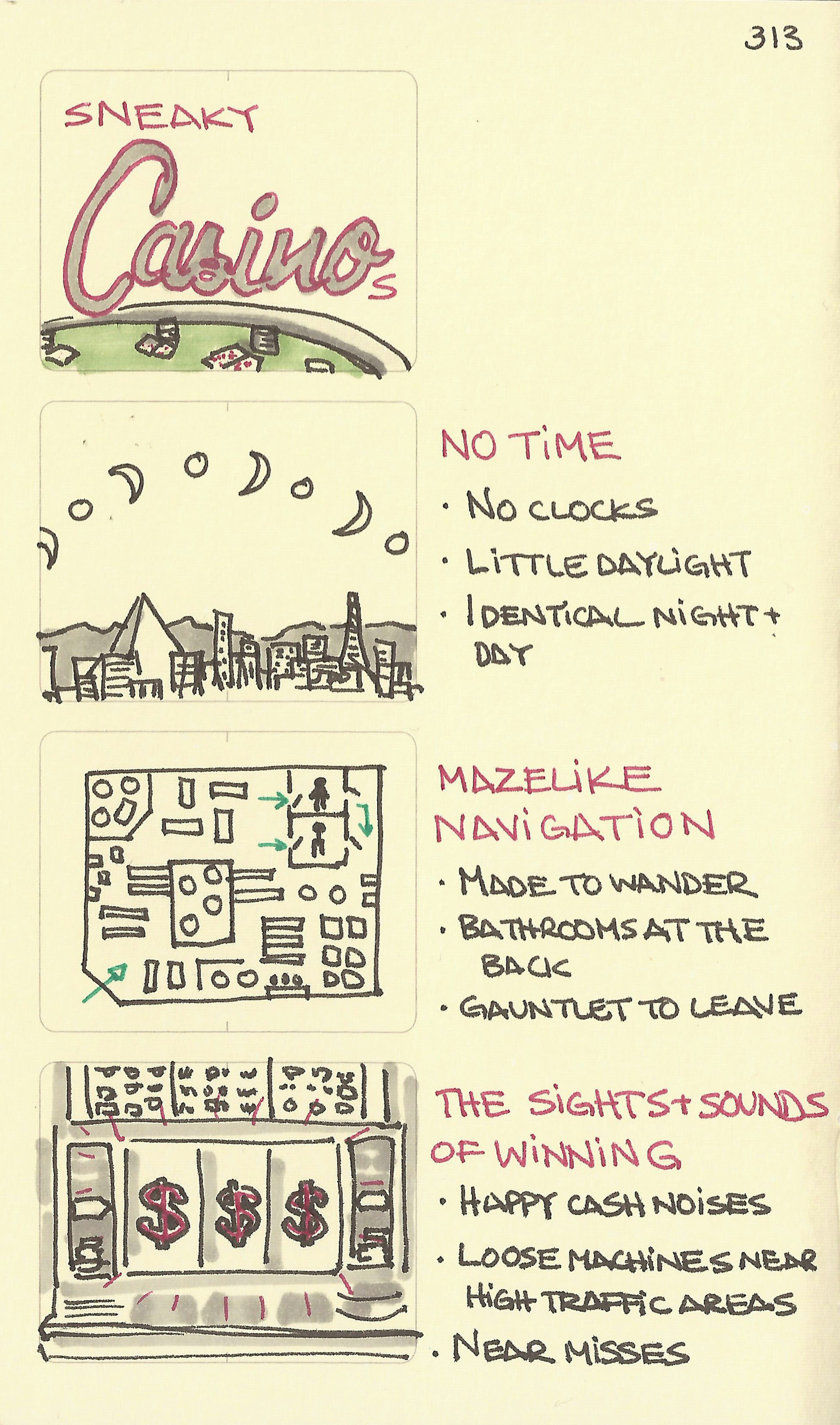 Sneaky casinos - Sketchplanations