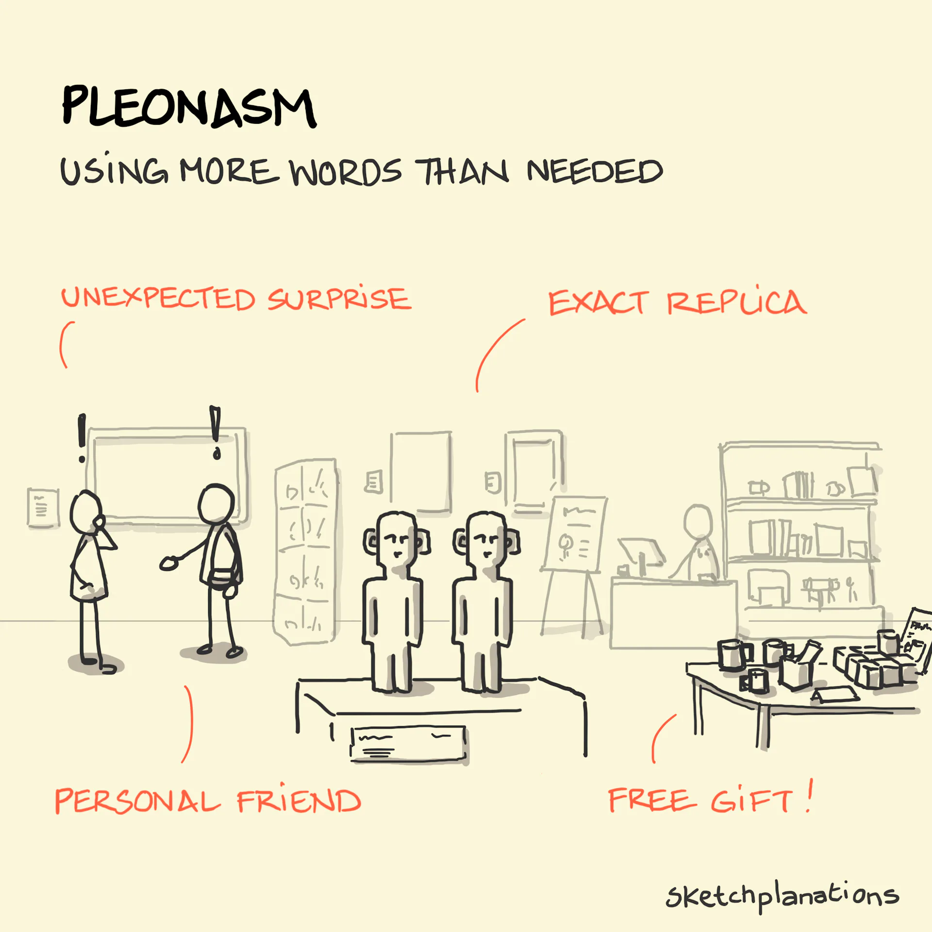 Pleonasm - Sketchplanations